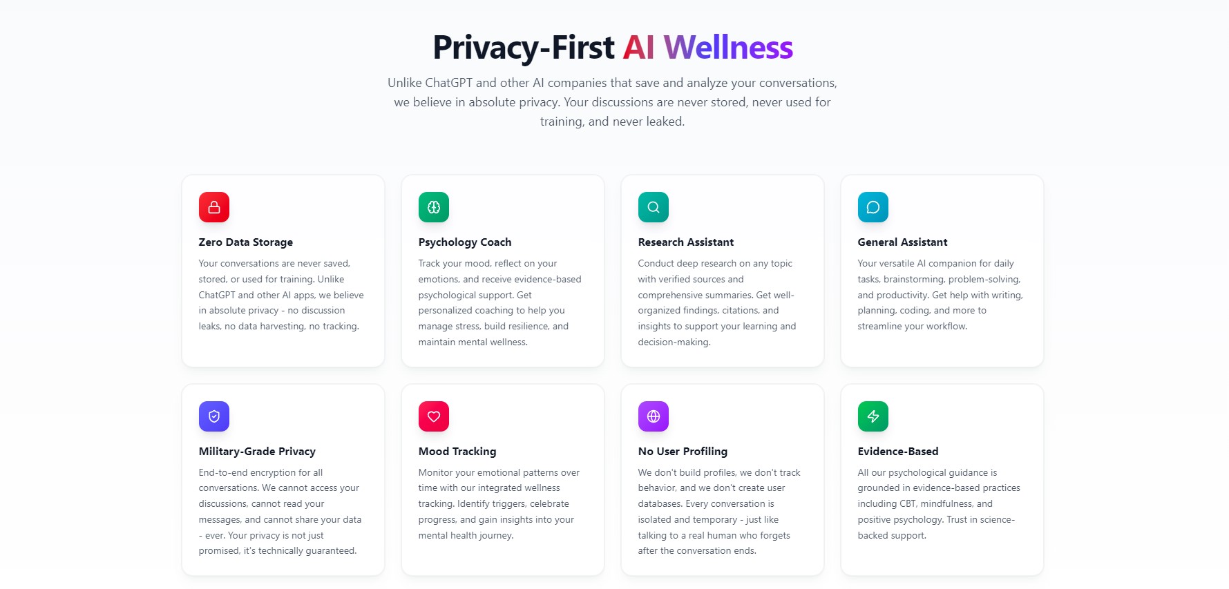 Screenshot 2 of Mindful AI