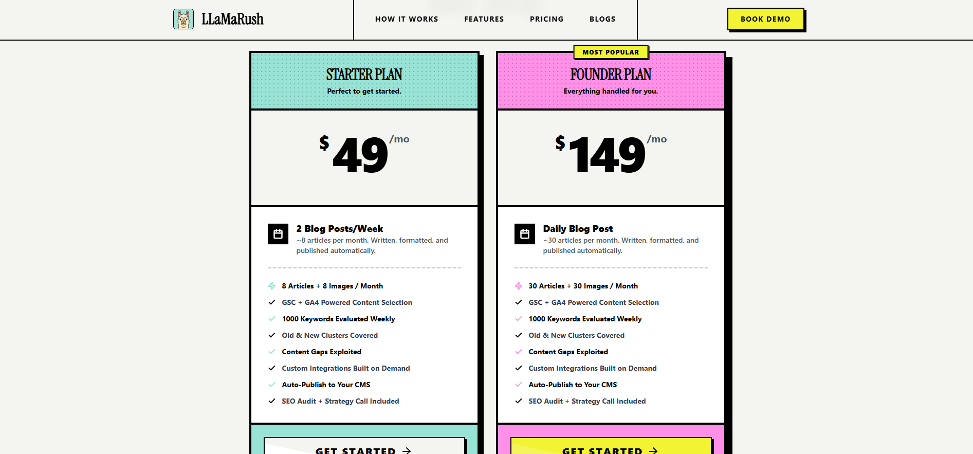 Screenshot 4 of LLaMaRush - Your AI SEO Co-Founder