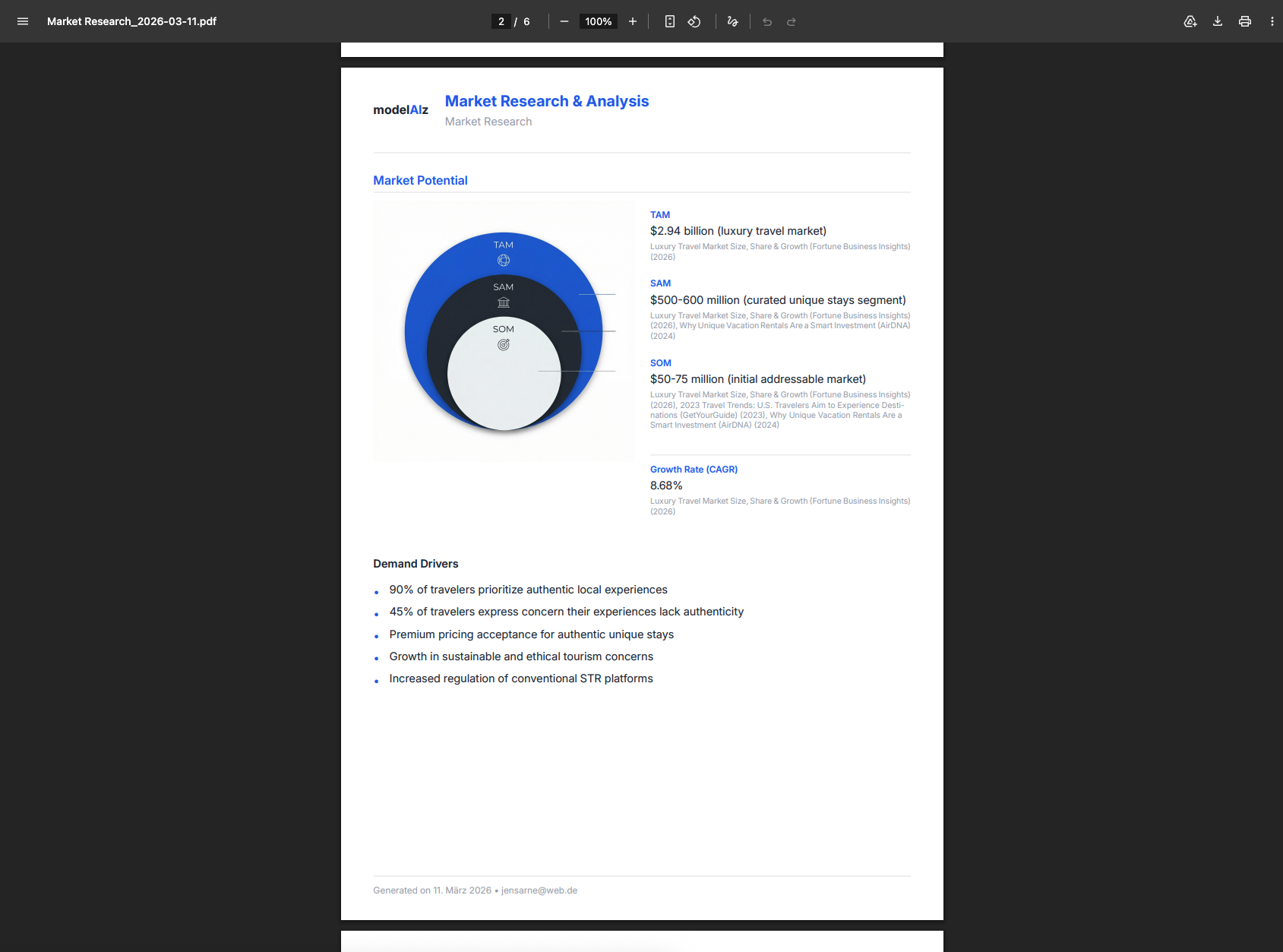 Screenshot 5 of modelAIz