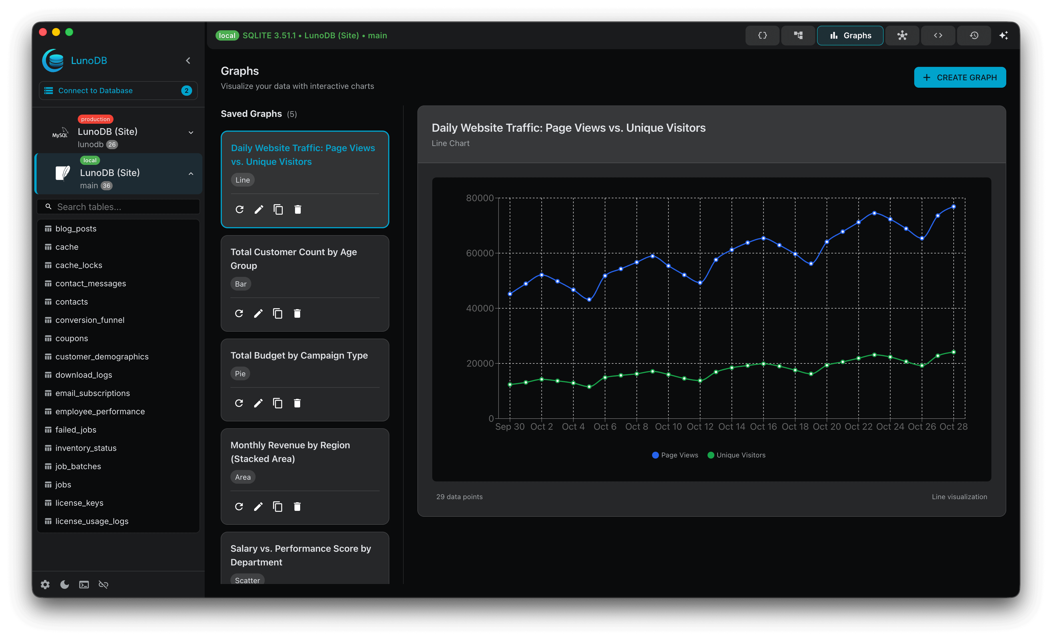 Screenshot 3 of LunoDB - Modern Database Software