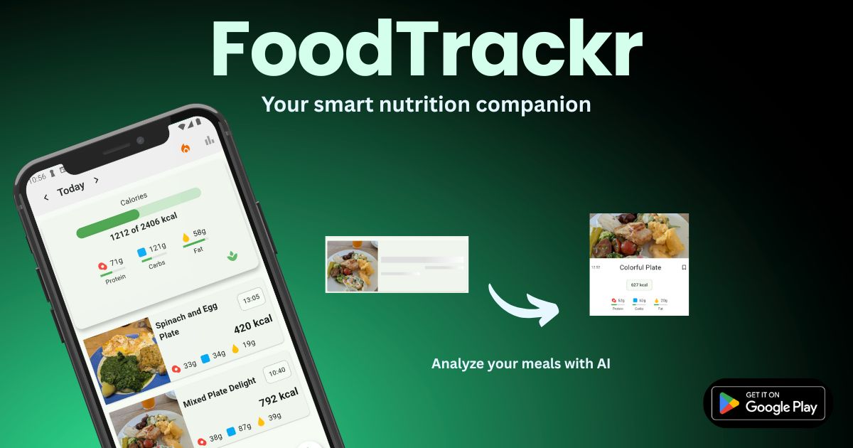 Screenshot 1 of FoodTrackr