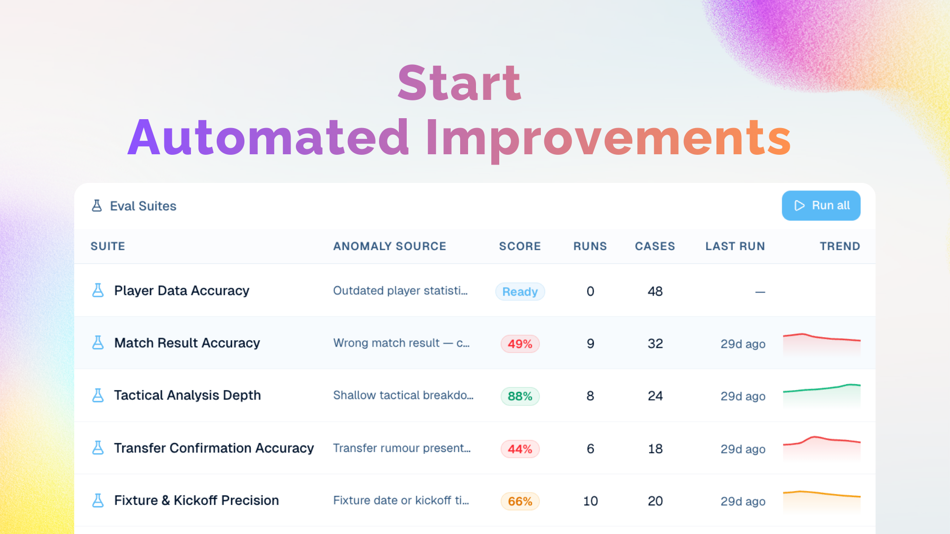Screenshot 4 of Glass