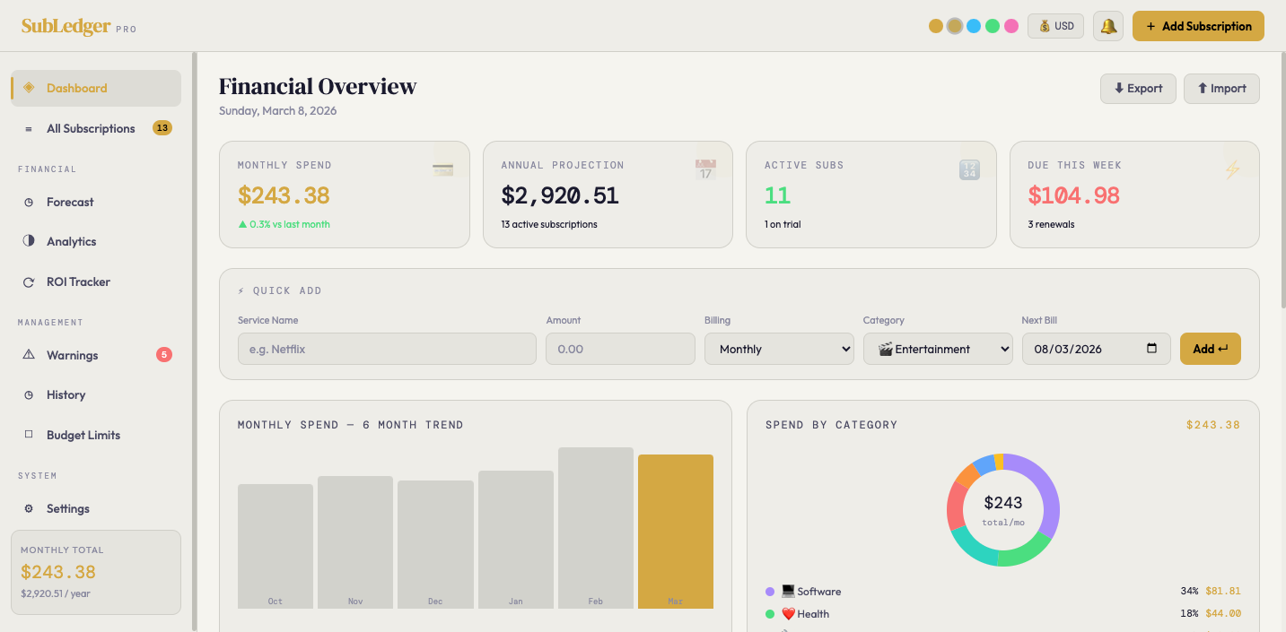 Screenshot 2 of SubLedger