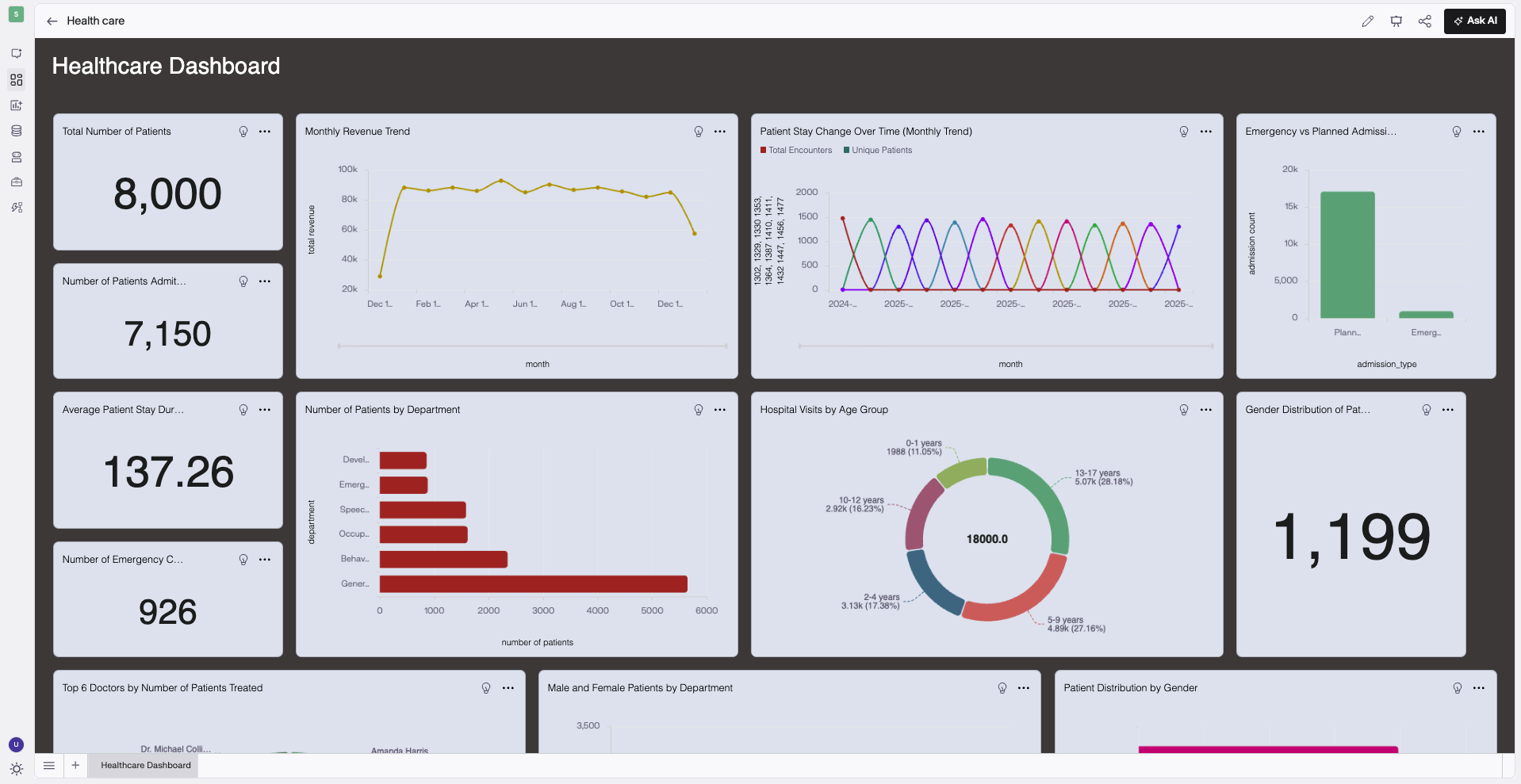 Screenshot 2 of Supaboard