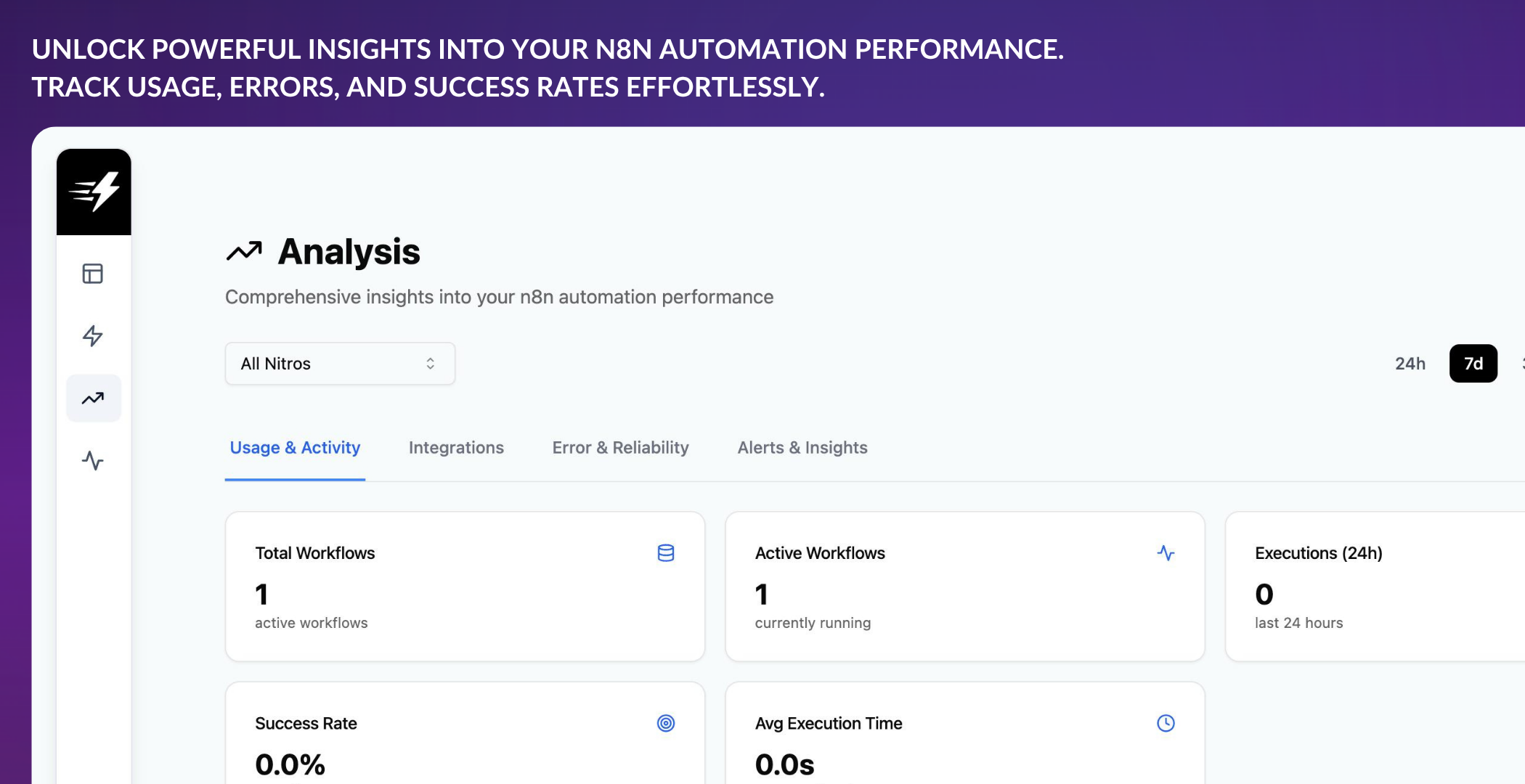 Screenshot 2 of N8Nitro