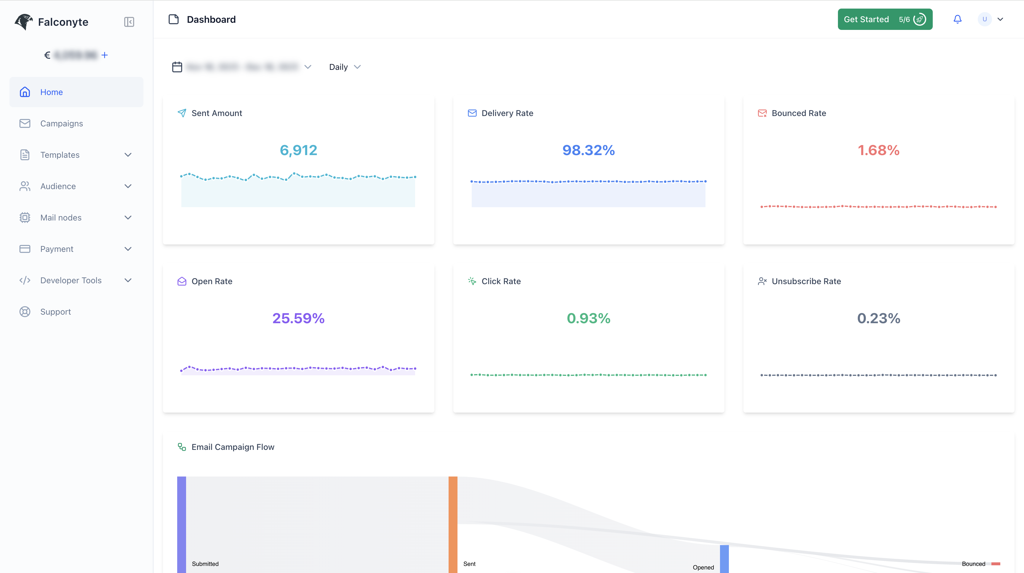 Screenshot 1 of Falconyte Email Marketing Platform