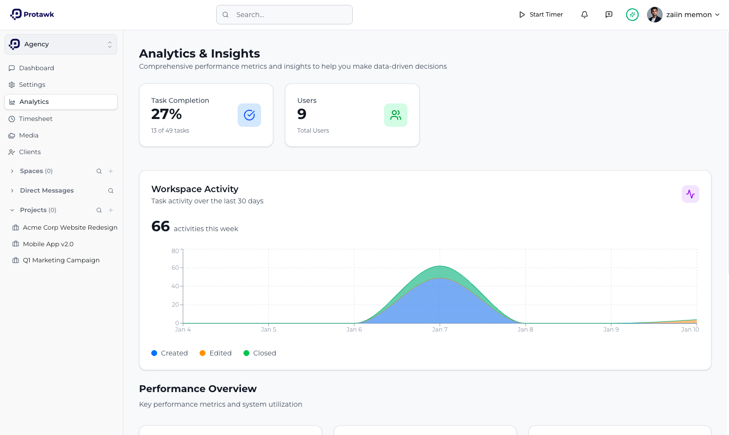 Screenshot 3 of Protawk