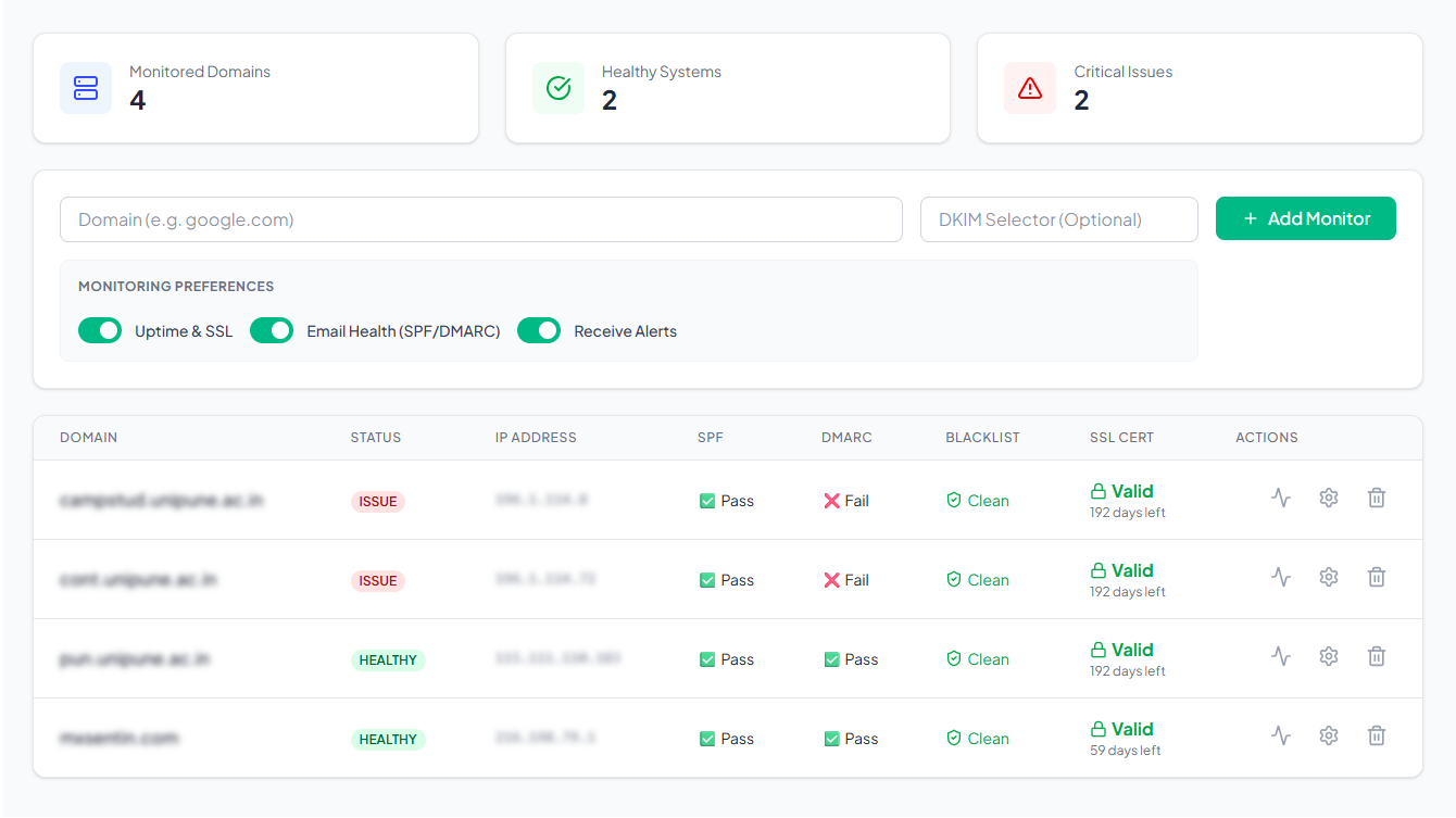 Screenshot 1 of MXSentin
