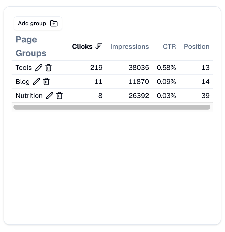 Screenshot 4 of QuickSEO