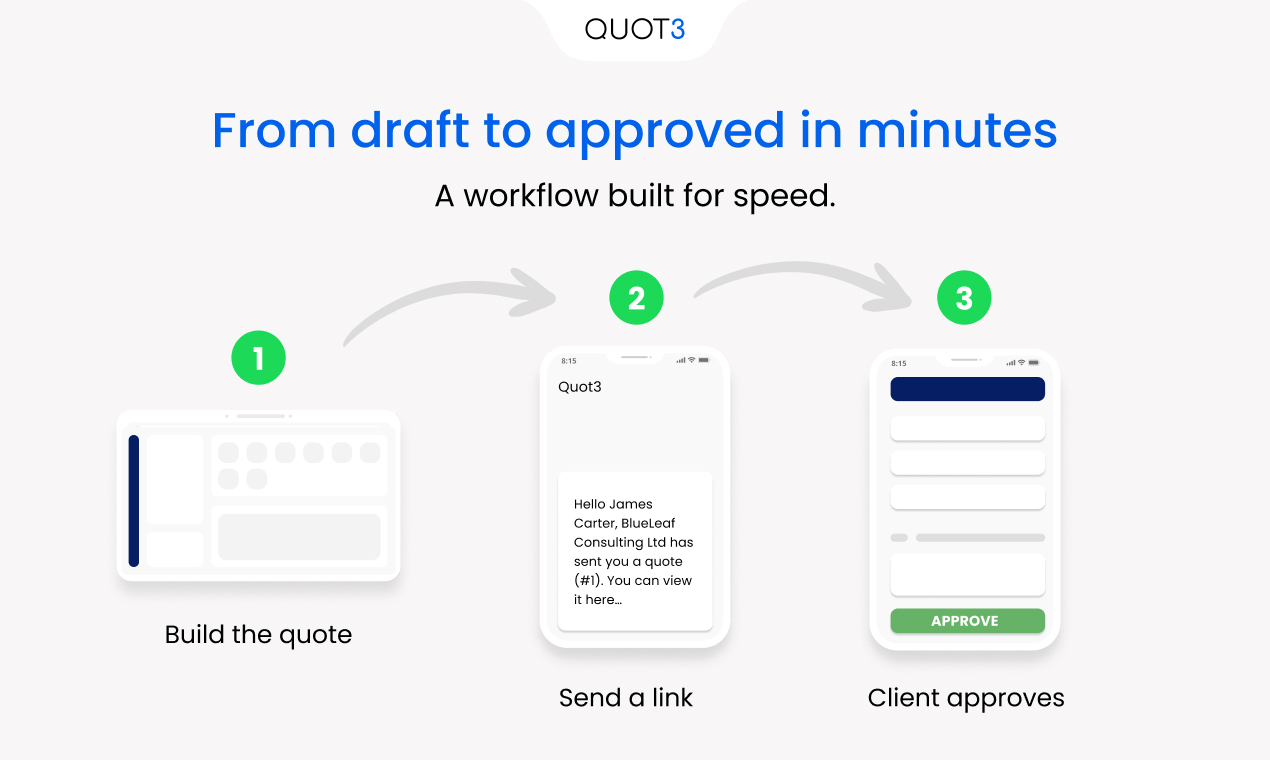 Screenshot 2 of Quot3