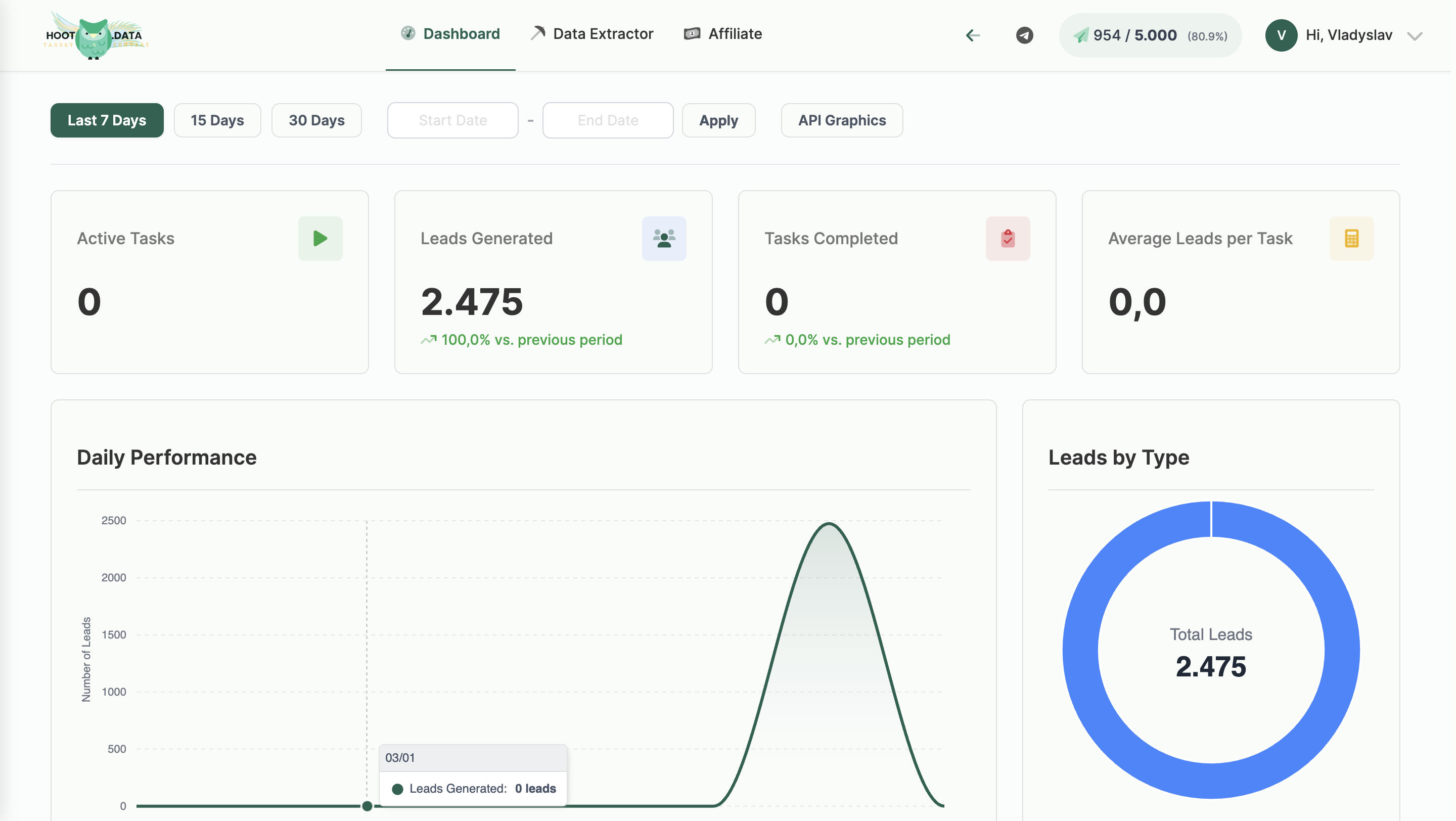 Screenshot 1 of HootData