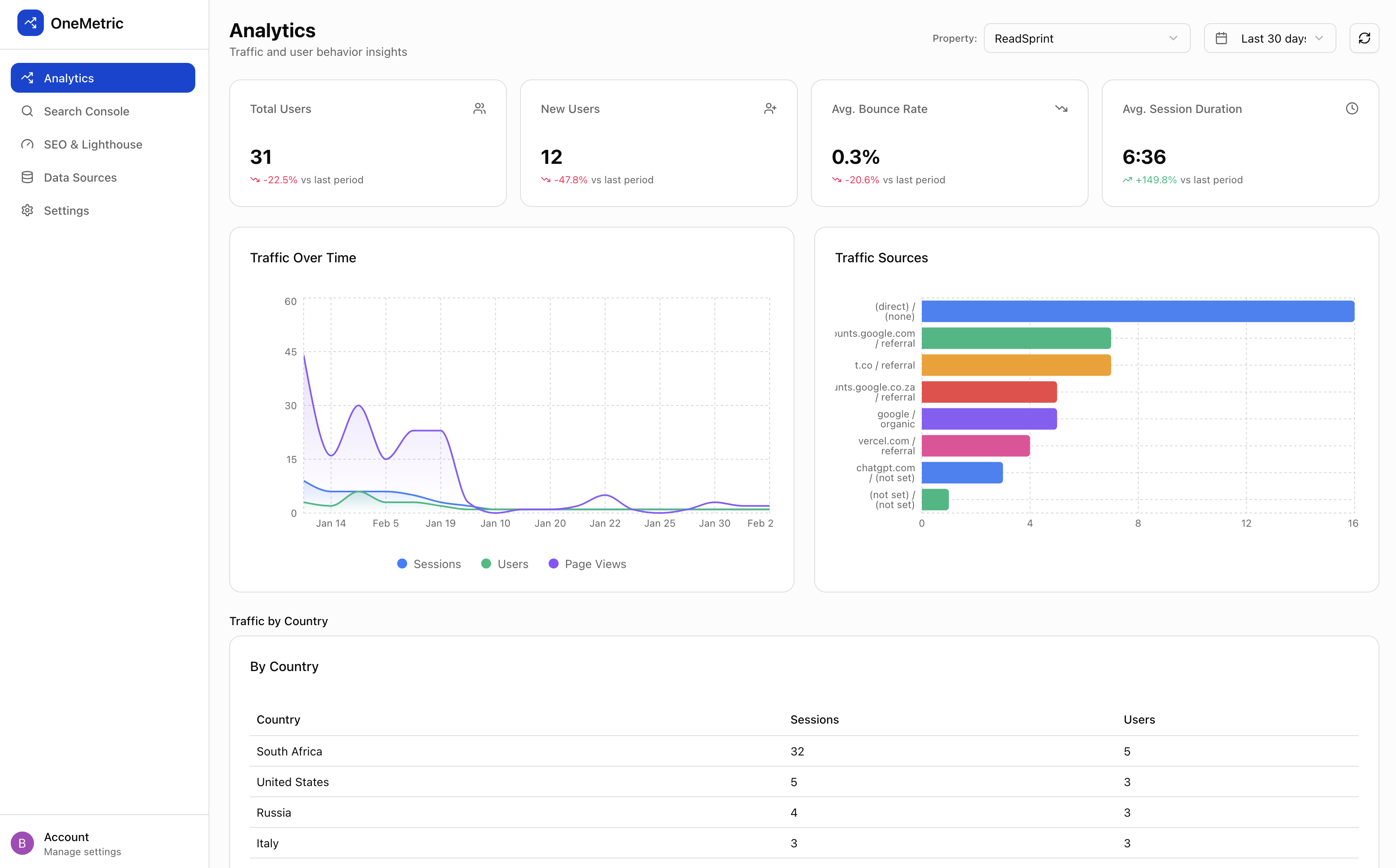 Screenshot 2 of OneMetric