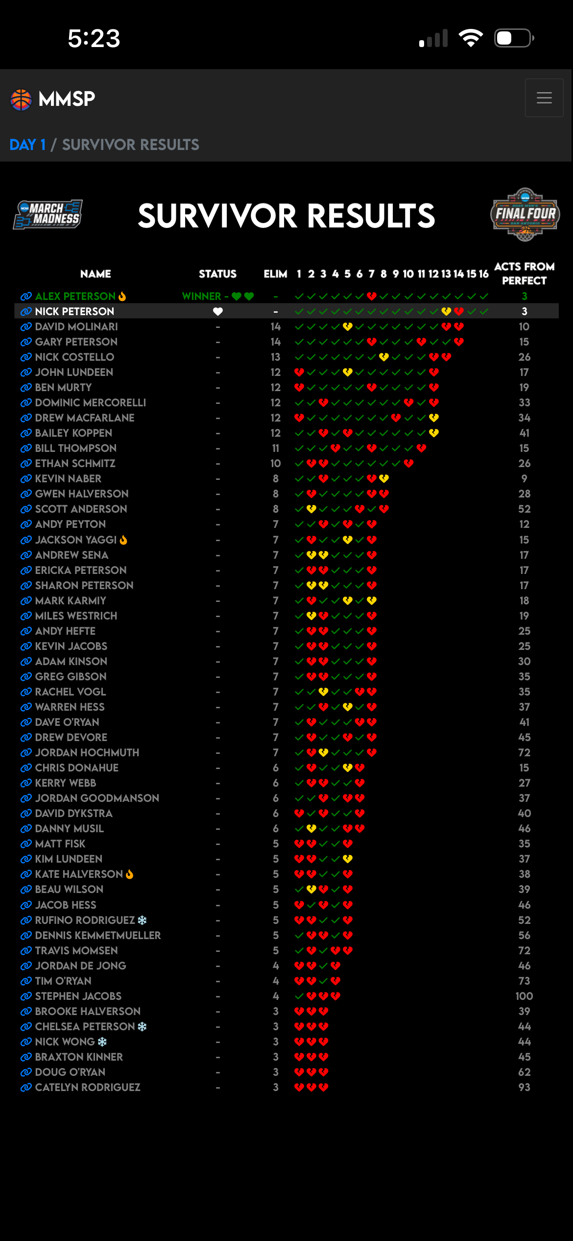 Screenshot 3 of March Madness Survivor Pool