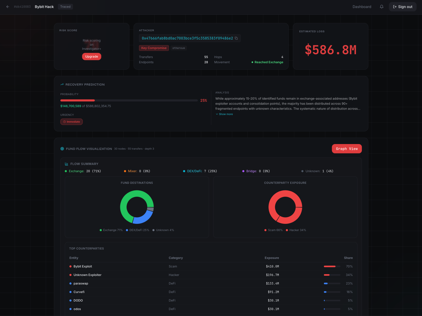 Screenshot 5 of ChainHint