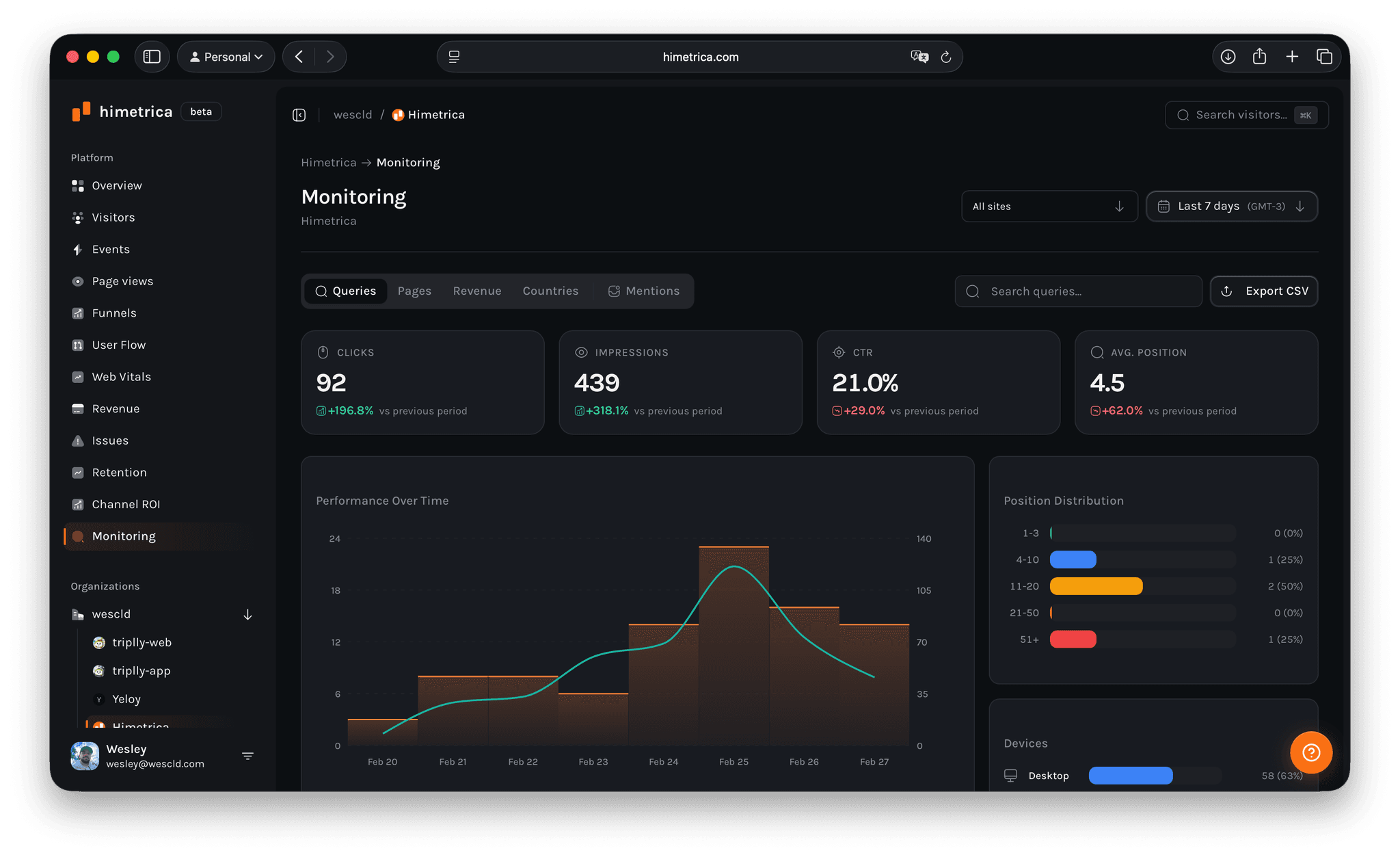 Screenshot 3 of Himetrica