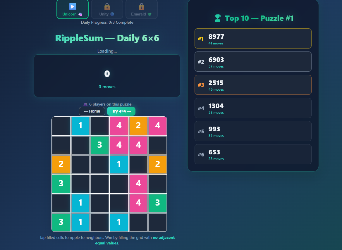 Screenshot 2 of RippleSum
