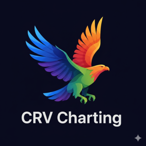 Independent Charter Management