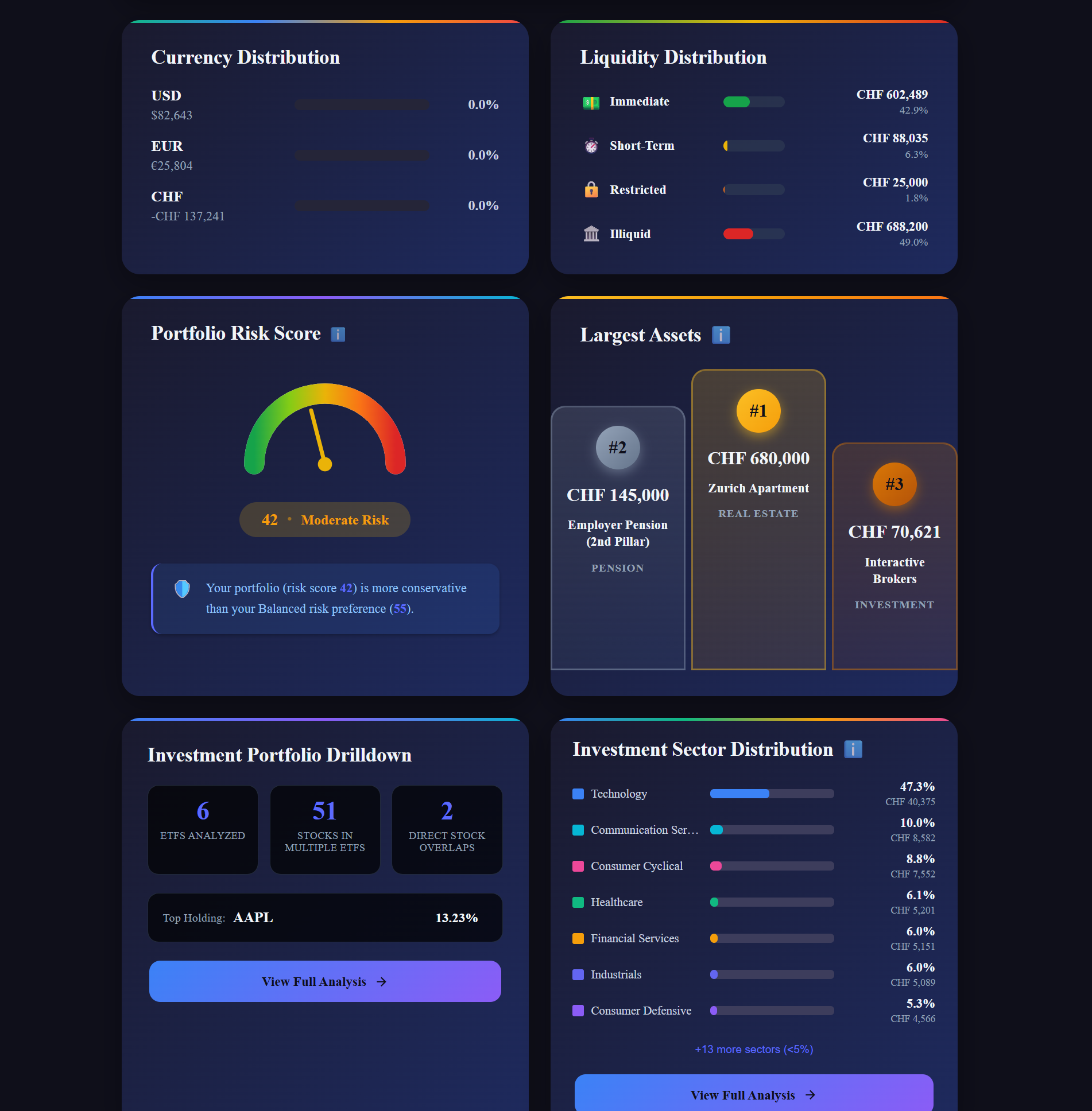 Screenshot 7 of MyFinanceTools