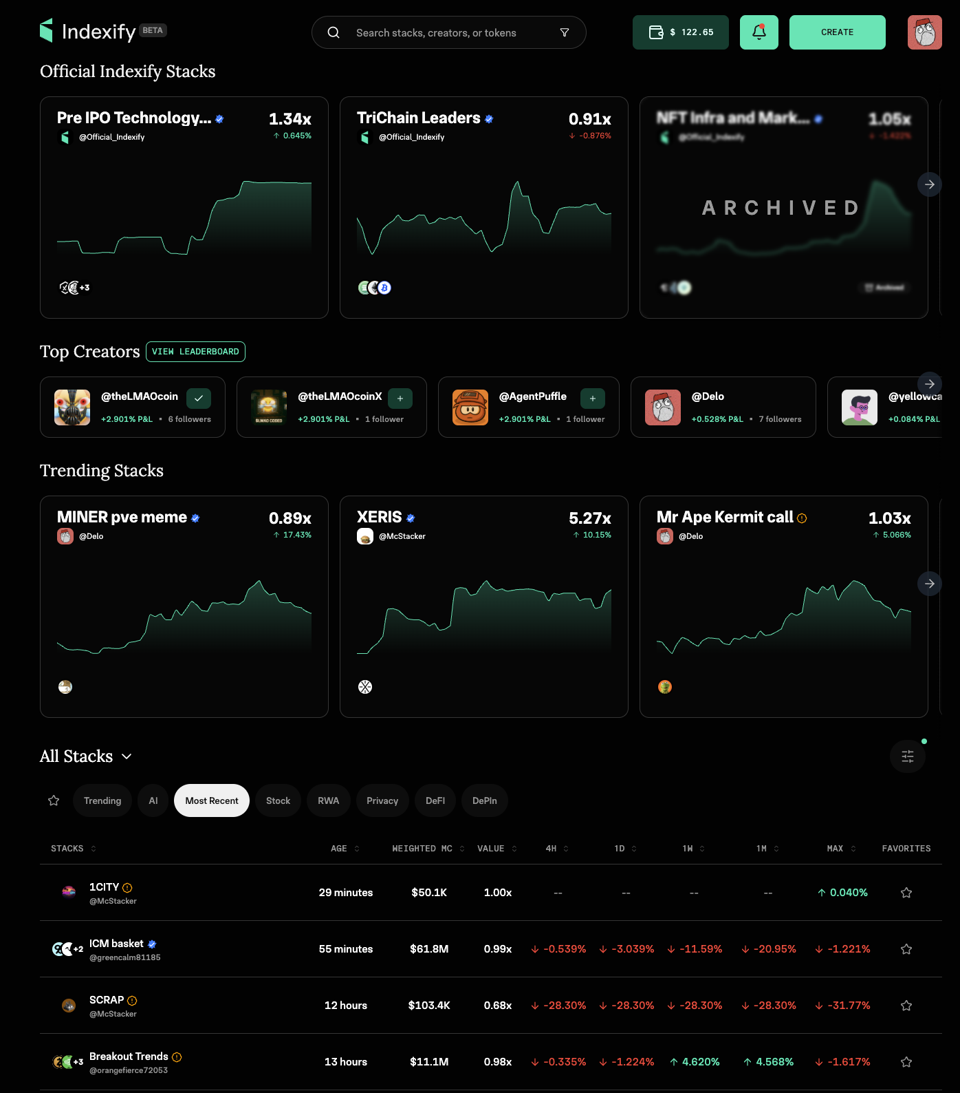 Screenshot 1 of Indexify