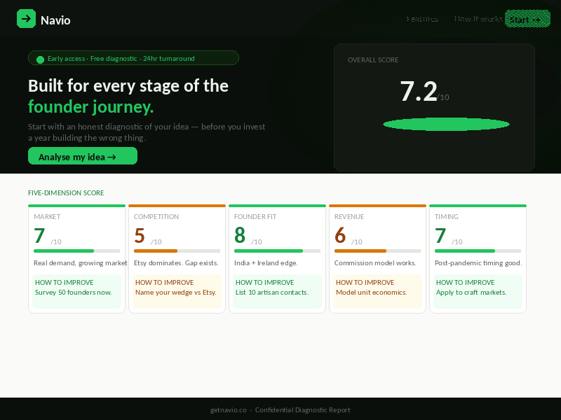Screenshot 1 of Navio