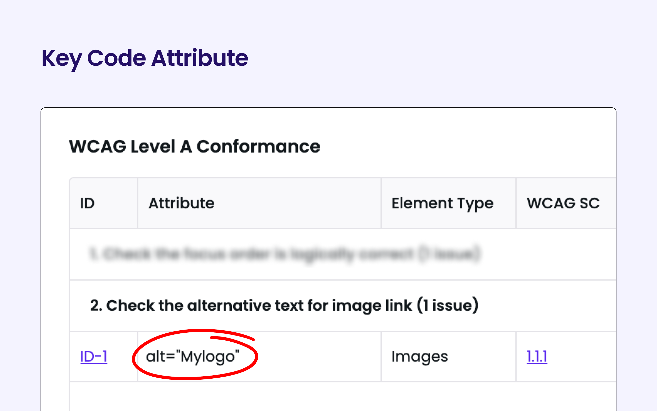 Screenshot 9 of A11yInspect Browser Extension