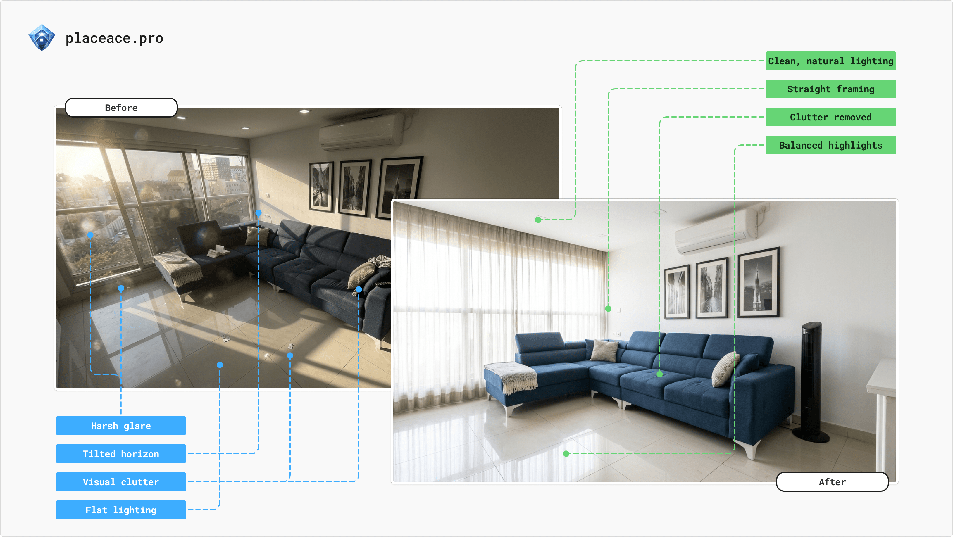 Screenshot 4 of placeace.pro