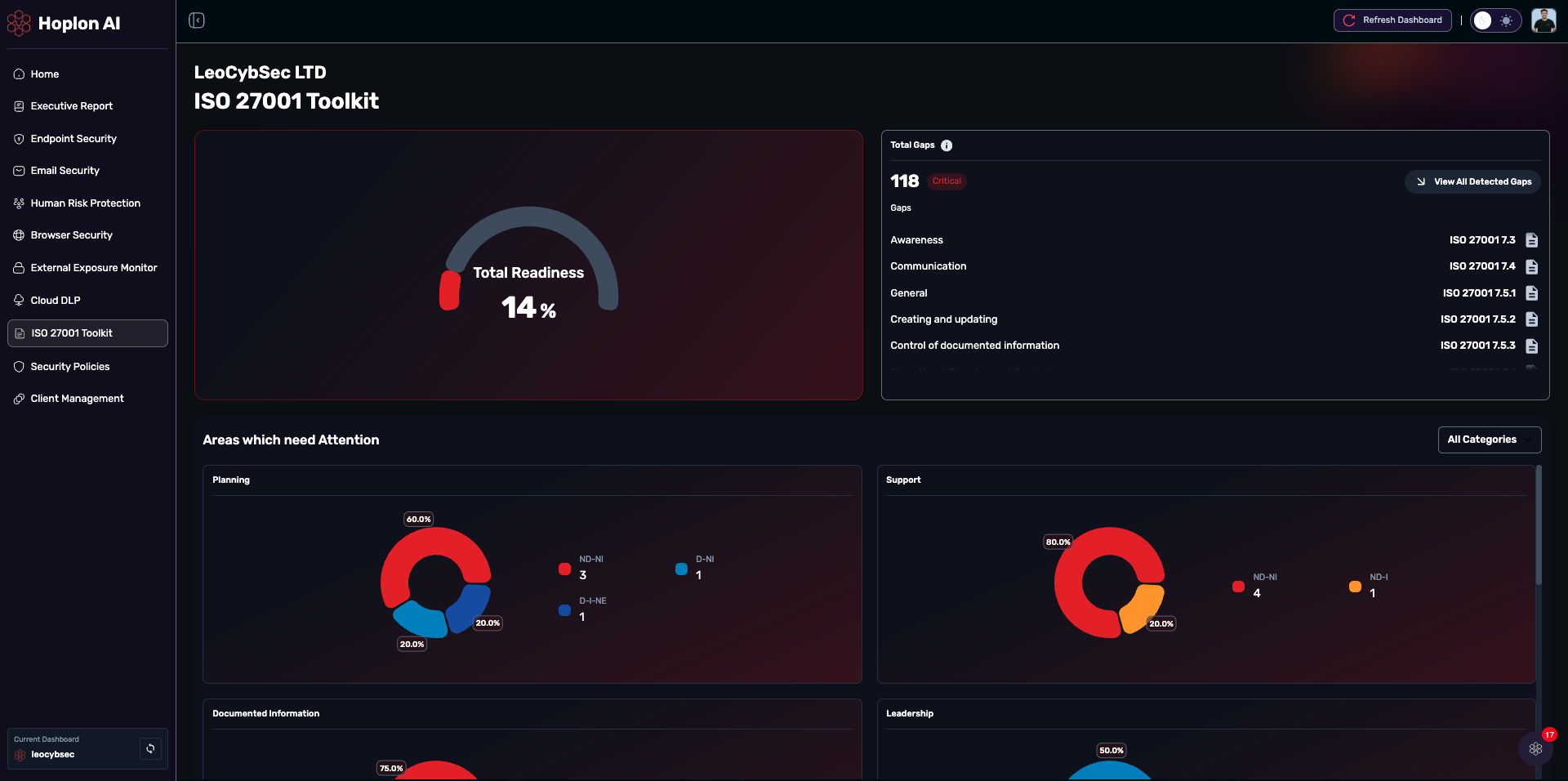 Screenshot 5 of HOPLONai