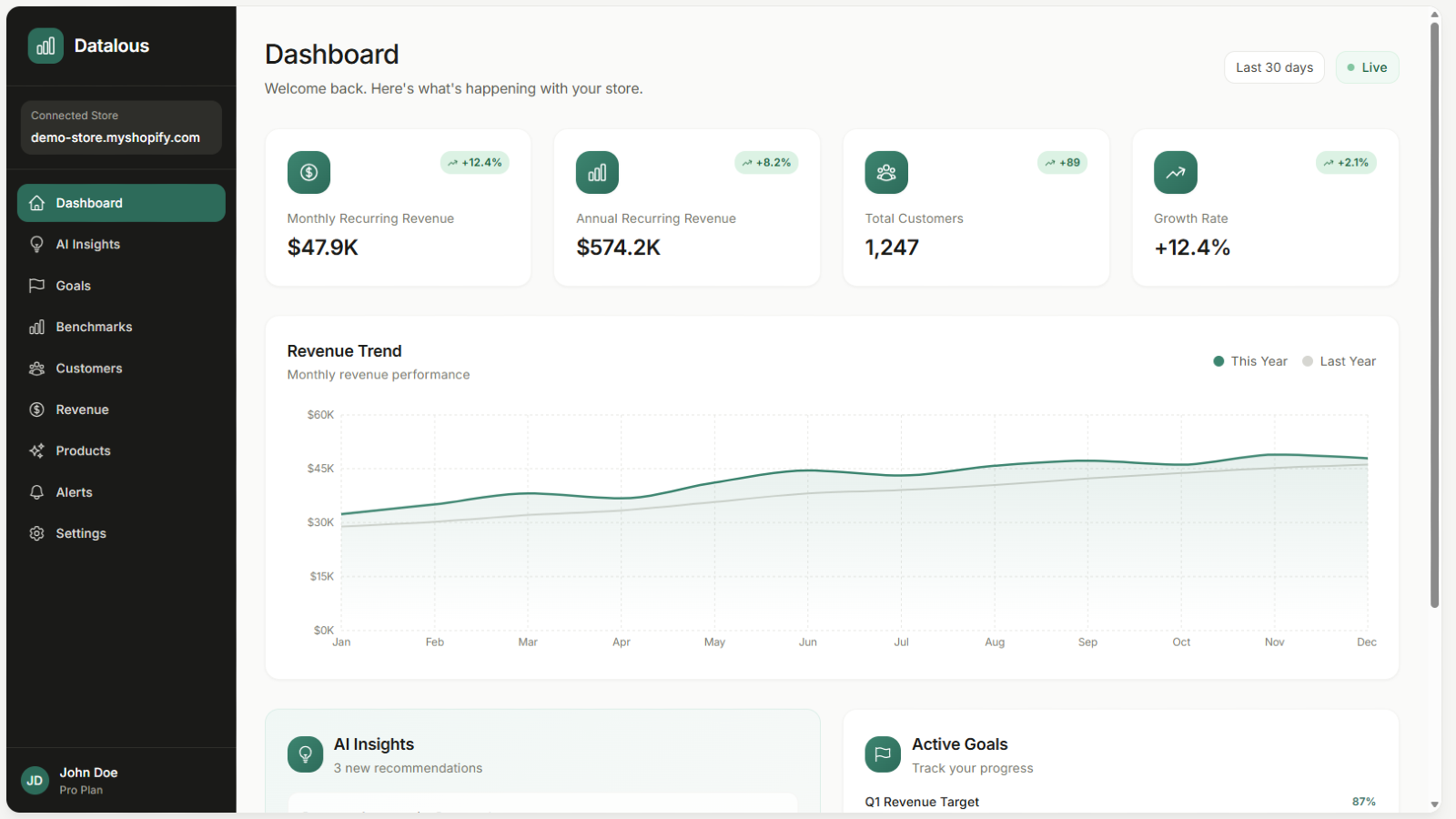 Screenshot 3 of Datalous