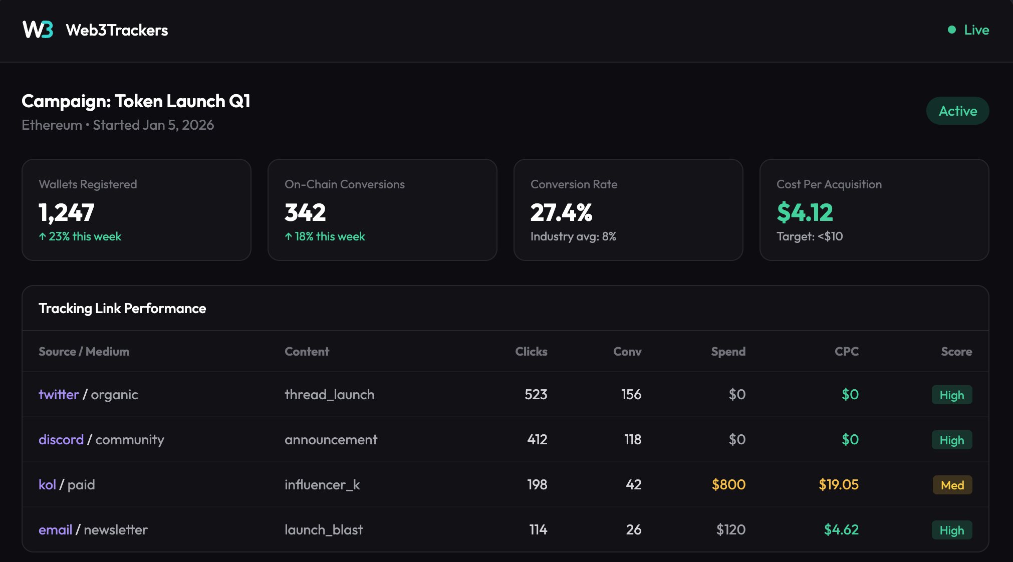 Screenshot 1 of Web3Trackers