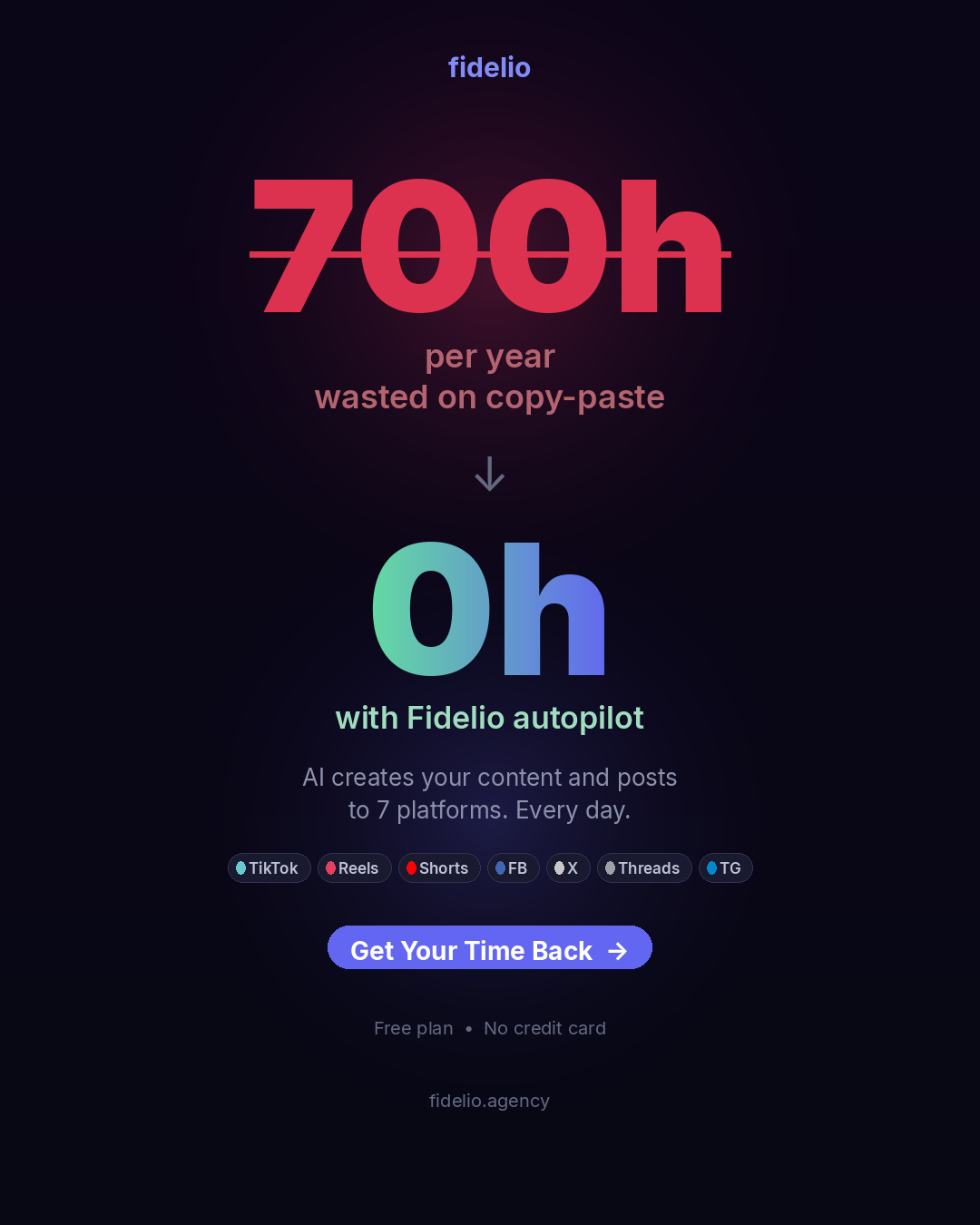 Screenshot 2 of FIDELIO