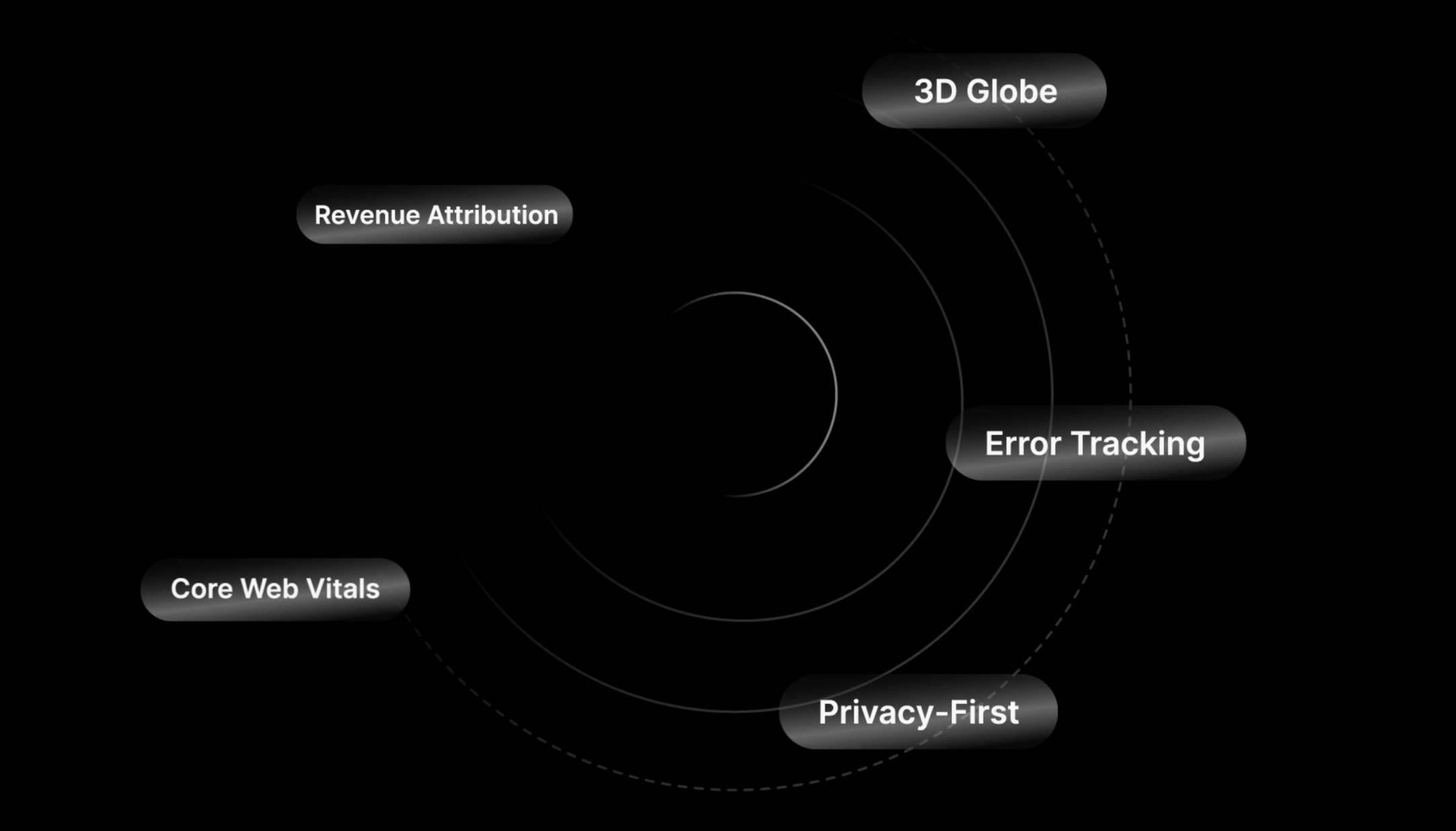 Screenshot 2 of Zenovay