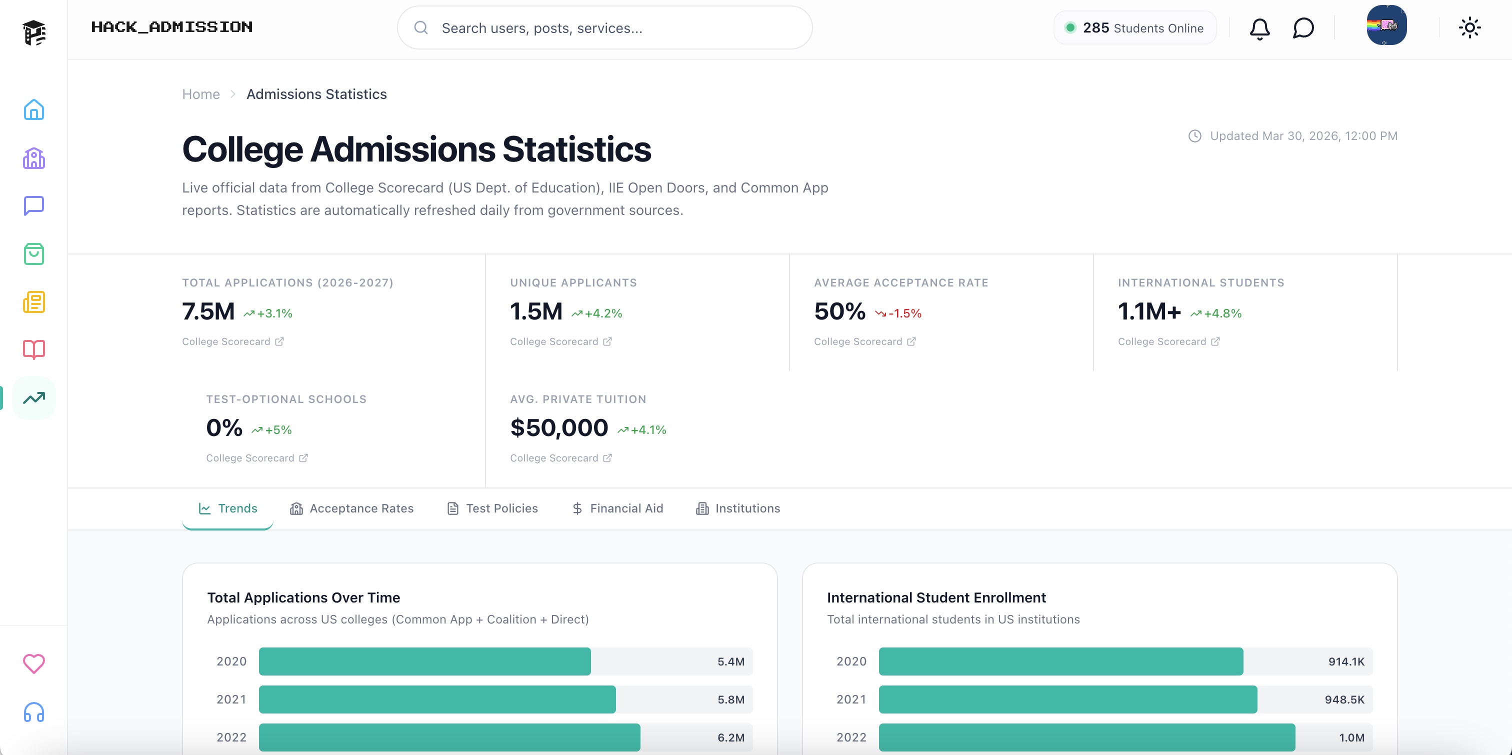 Screenshot 4 of Hack Admission