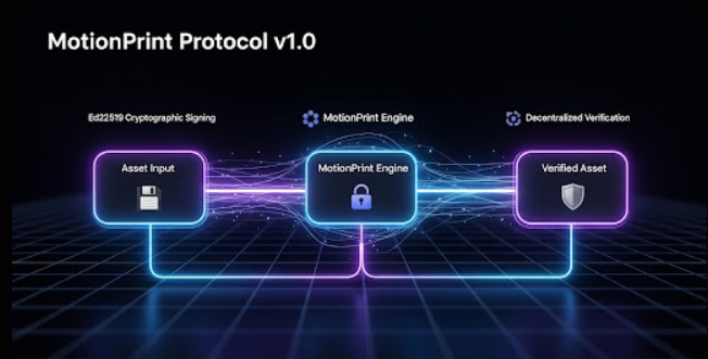 Screenshot 3 of MotionPrint