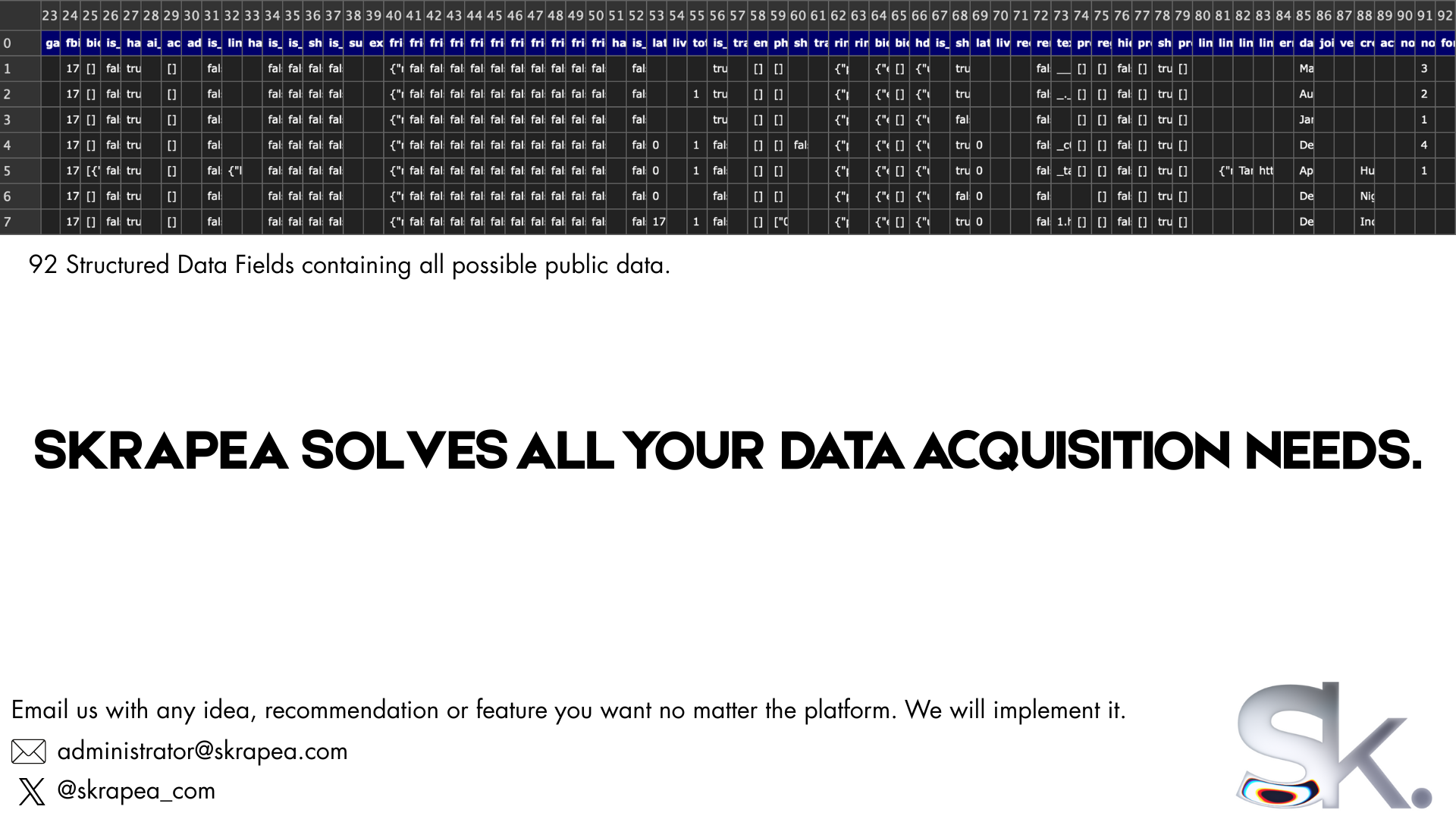 Screenshot 4 of Skrapea