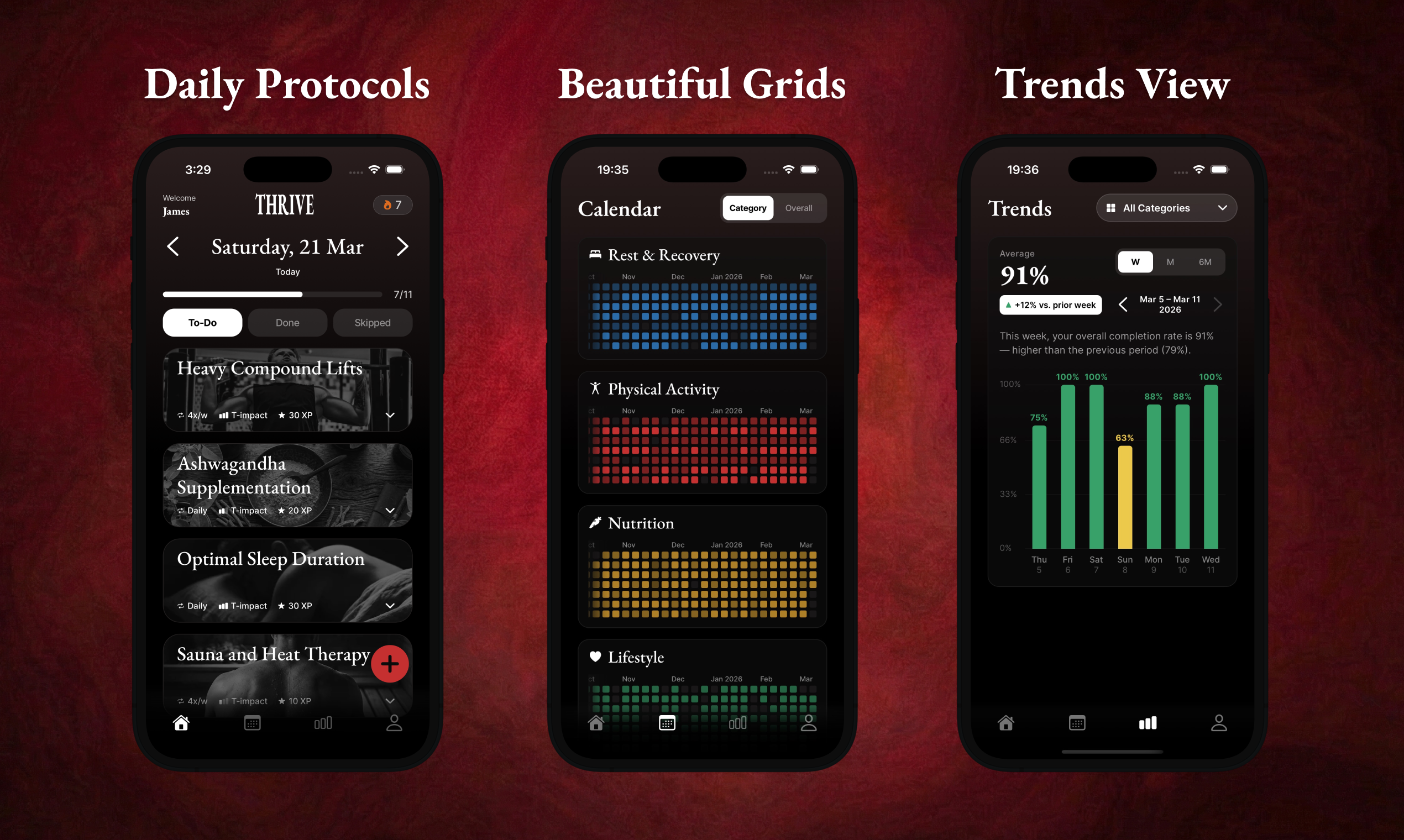 Screenshot 2 of THRIVE