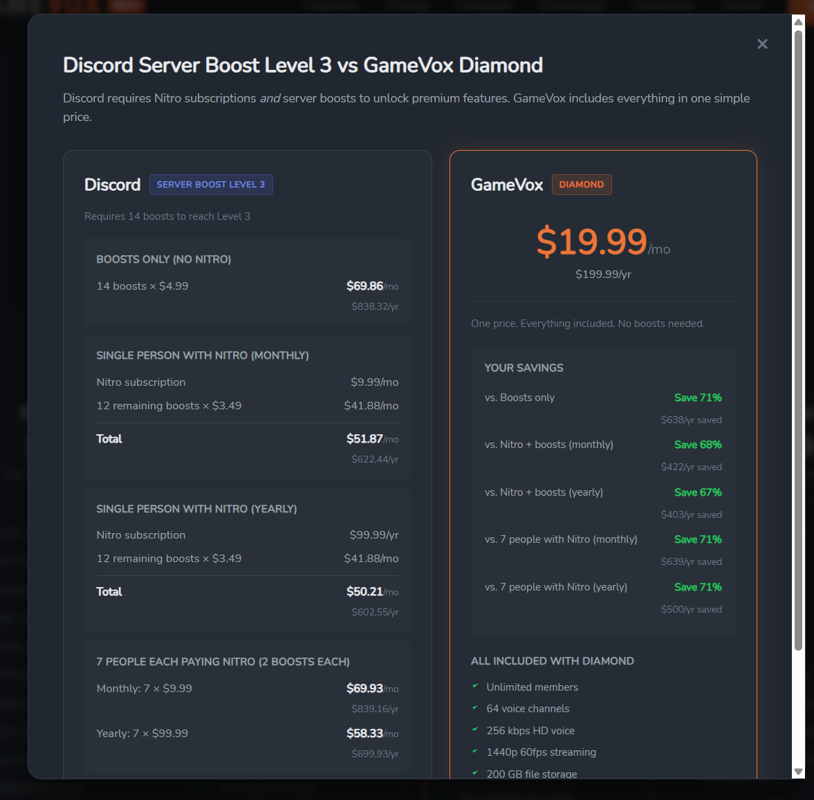 Screenshot 3 of GameVox