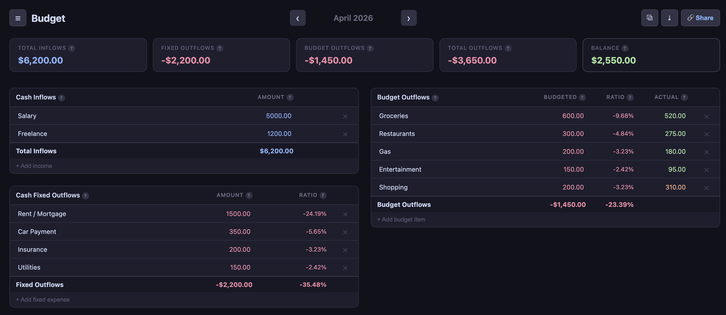 Screenshot 1 of Budgetrapp