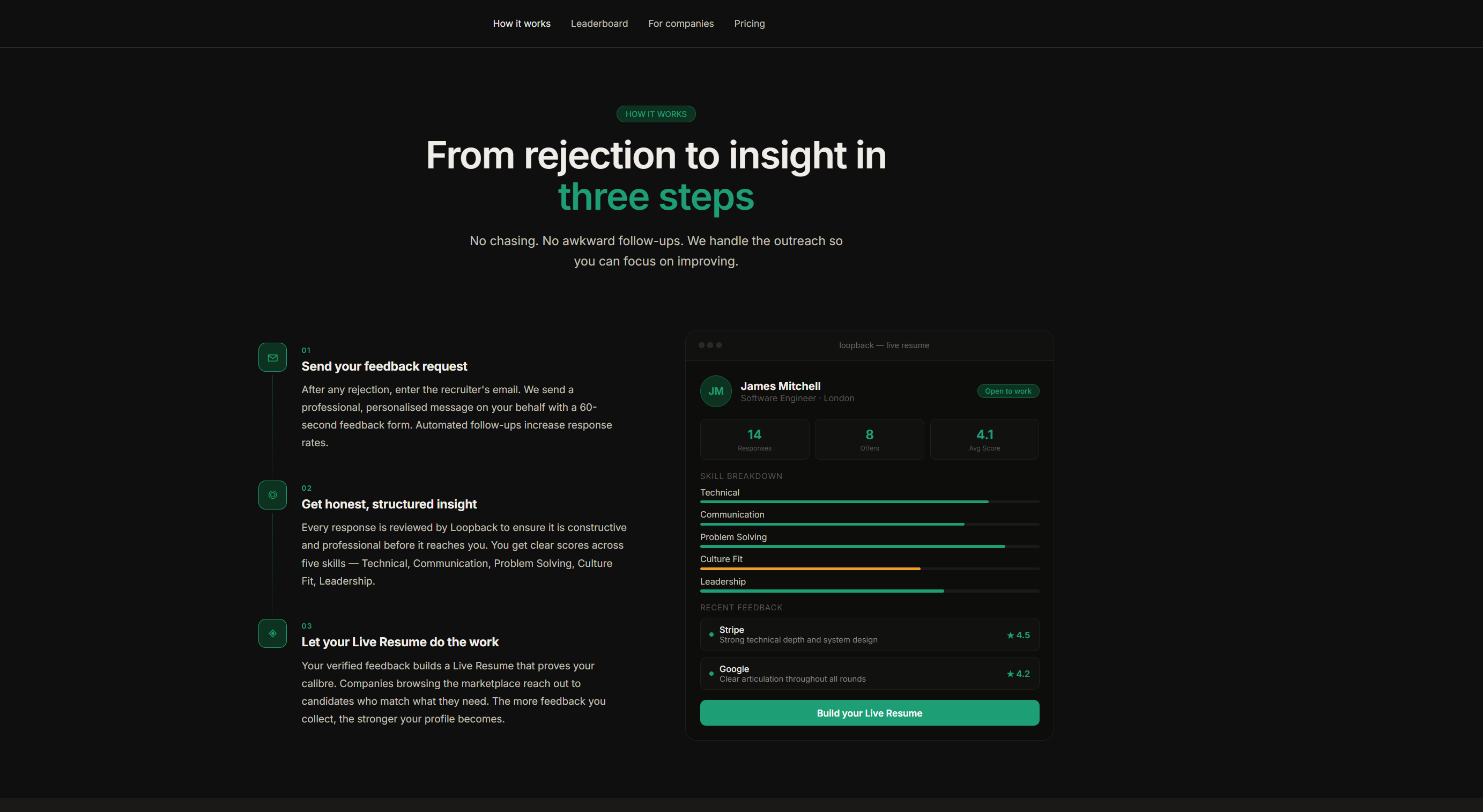 Screenshot 2 of Loopback