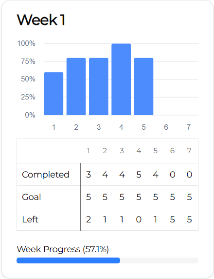 Screenshot 2 of 2k26NewYearNewMe