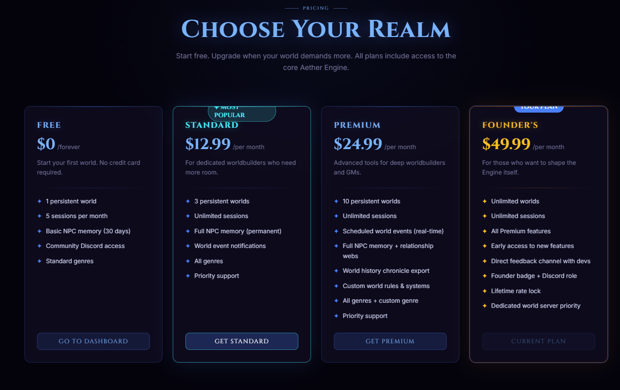 Screenshot 4 of The Aether Engine