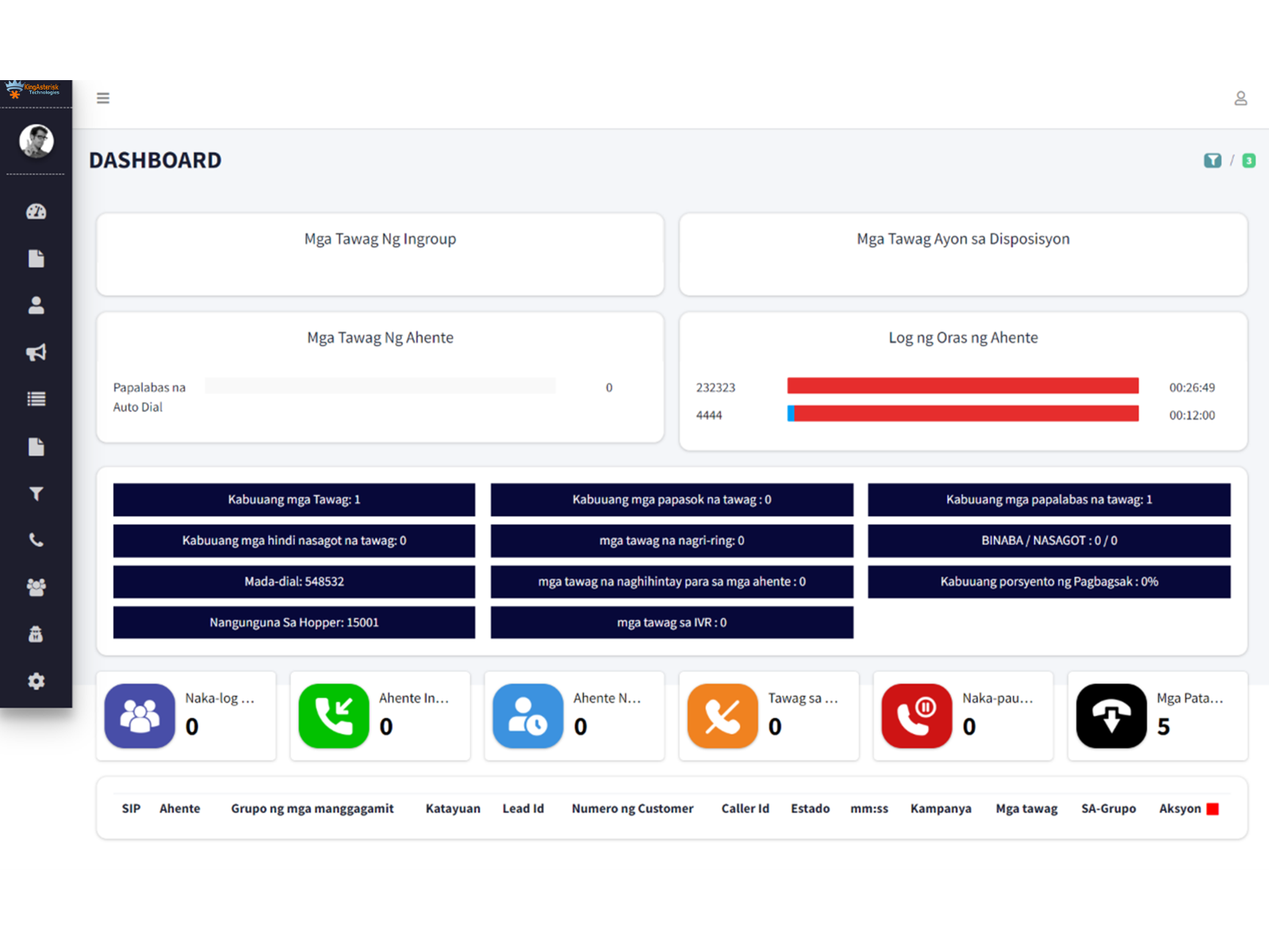 Screenshot 1 of Multi-Language  Dialer Solution