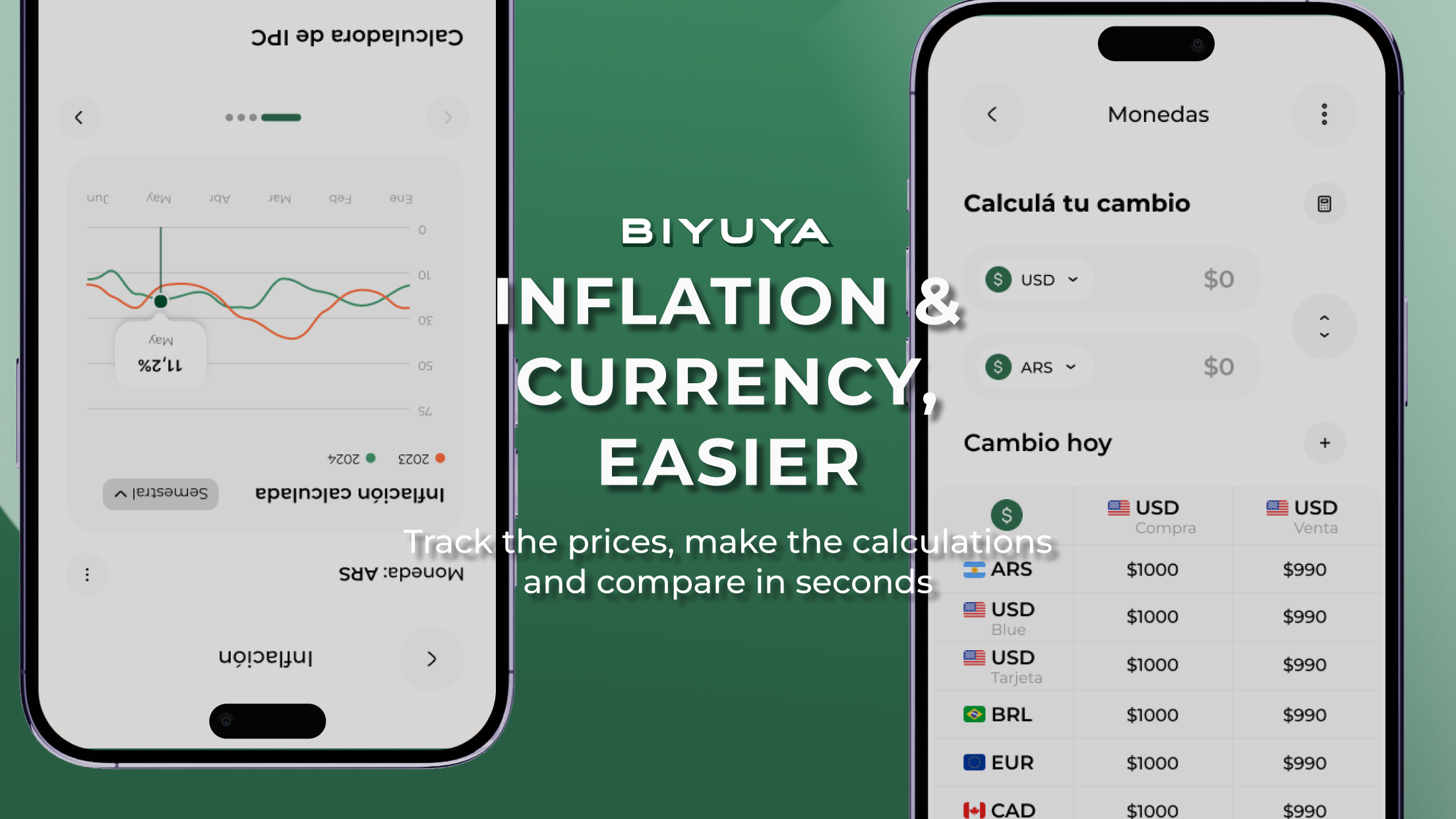 Screenshot 5 of BIYUYA