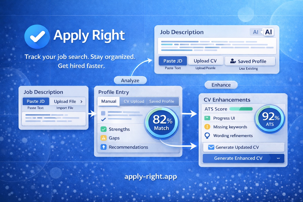 Screenshot 1 of Apply Right
