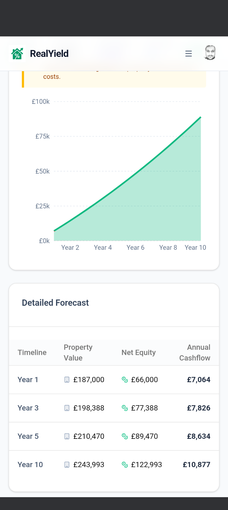 Screenshot 3 of RealYield