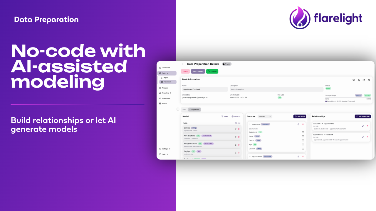 Screenshot 3 of Flarelight