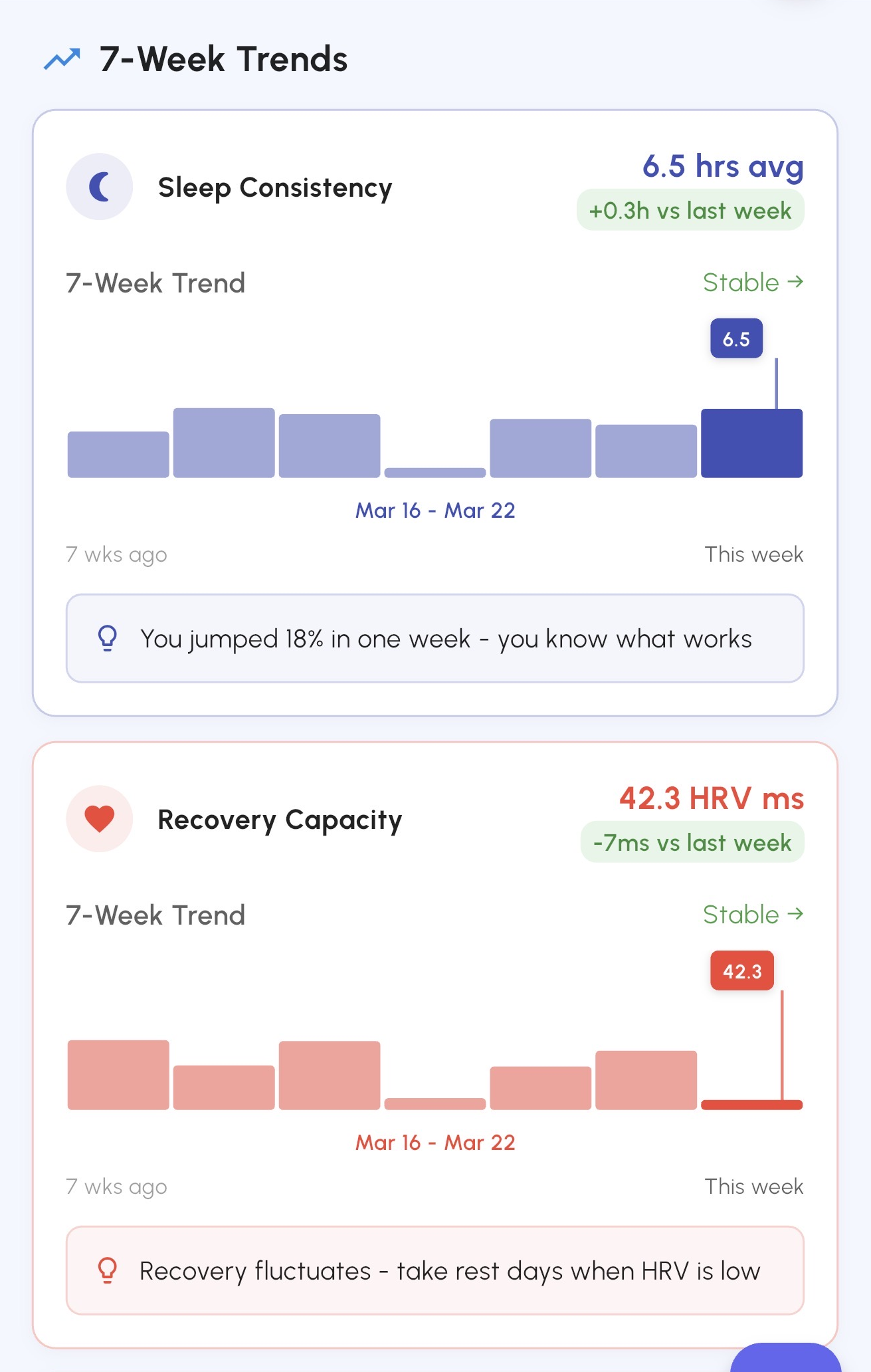 Screenshot 8 of PeakRoutine