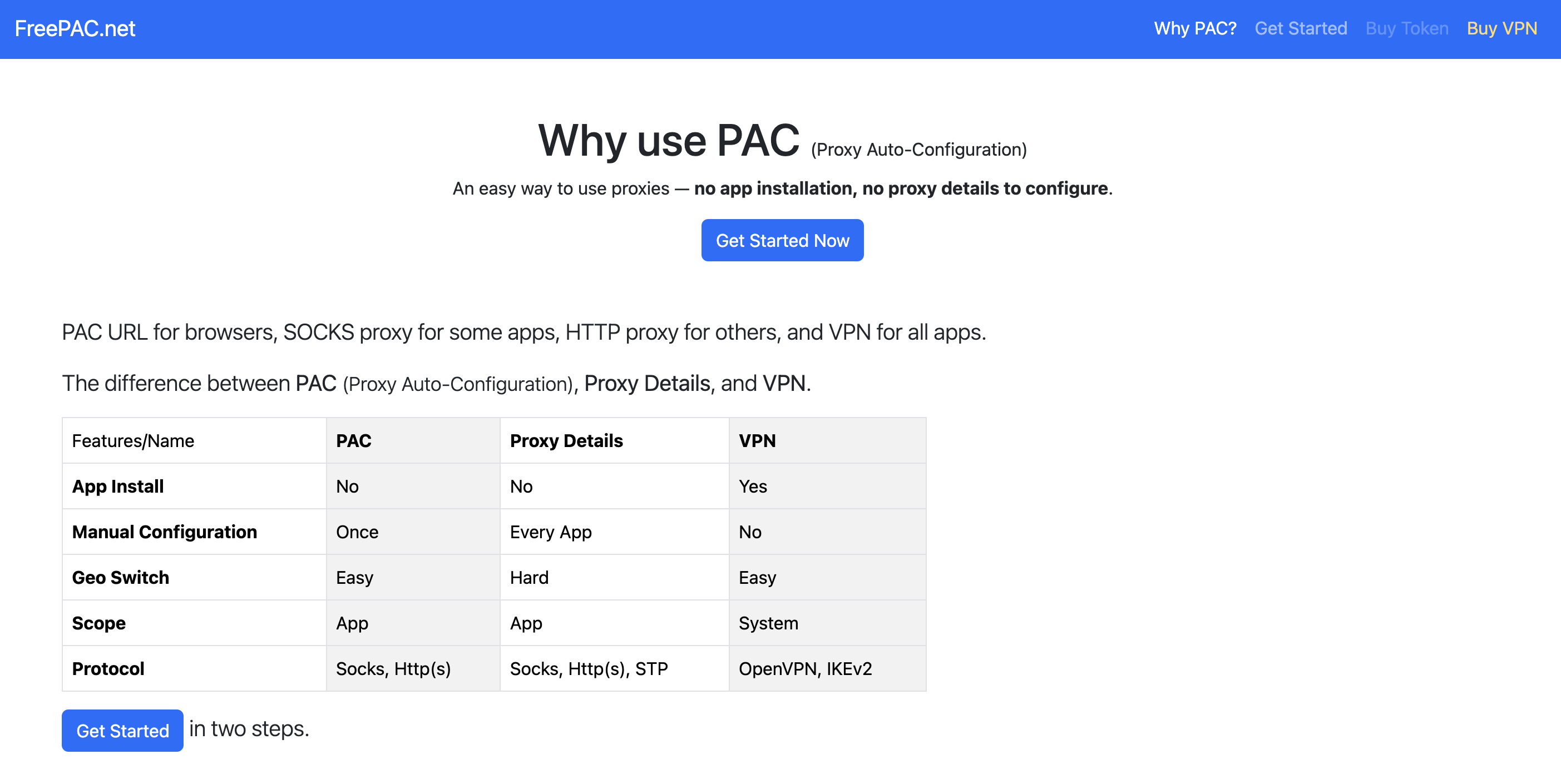 Screenshot 2 of FreePAC
