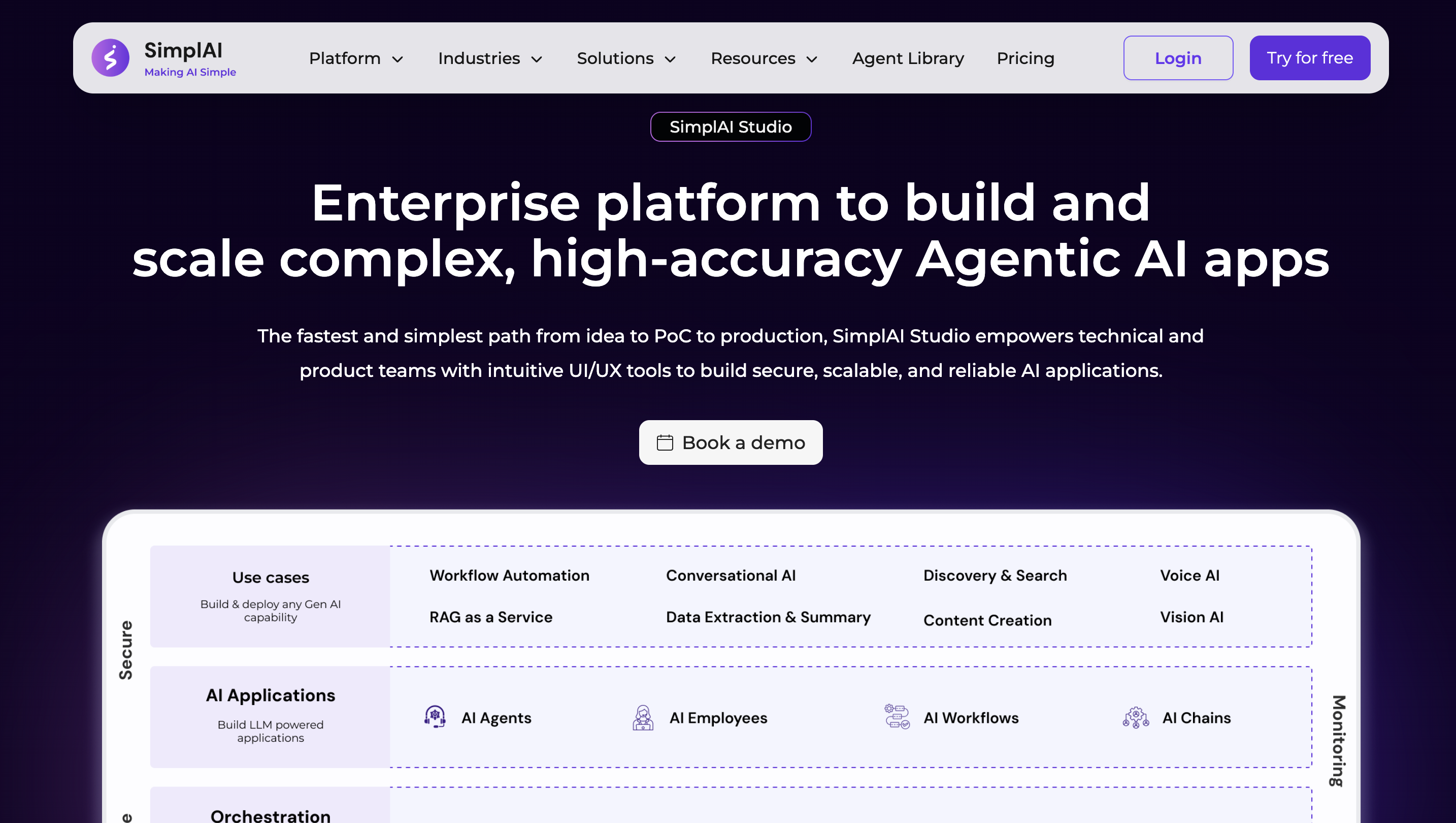 Screenshot 2 of SimplAI