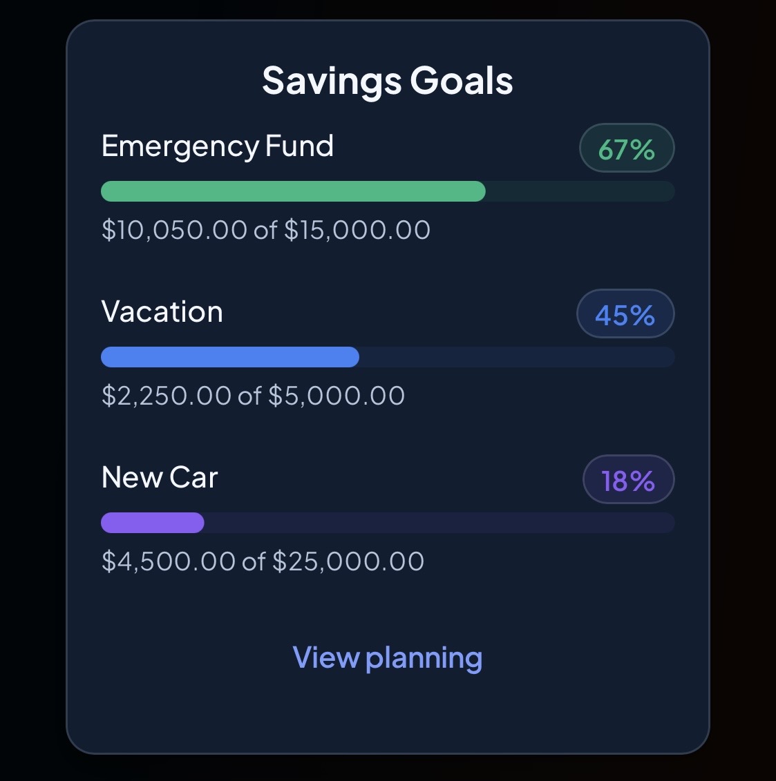 Screenshot 4 of Bacos AI