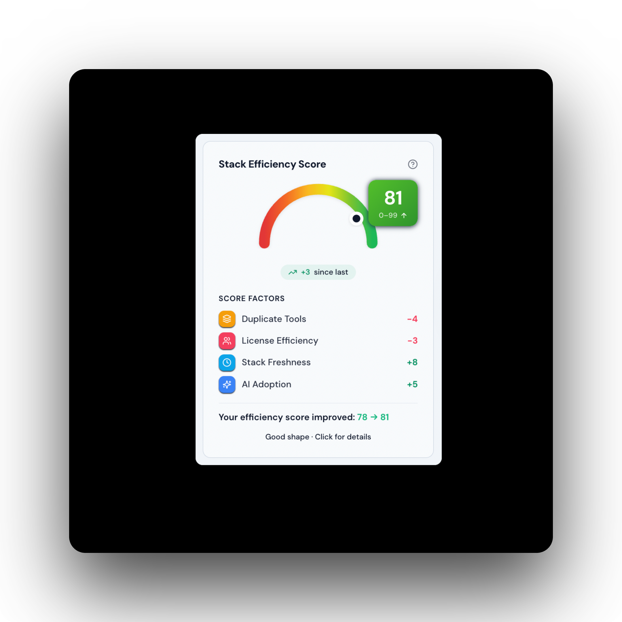 Screenshot 3 of TechStackTrack